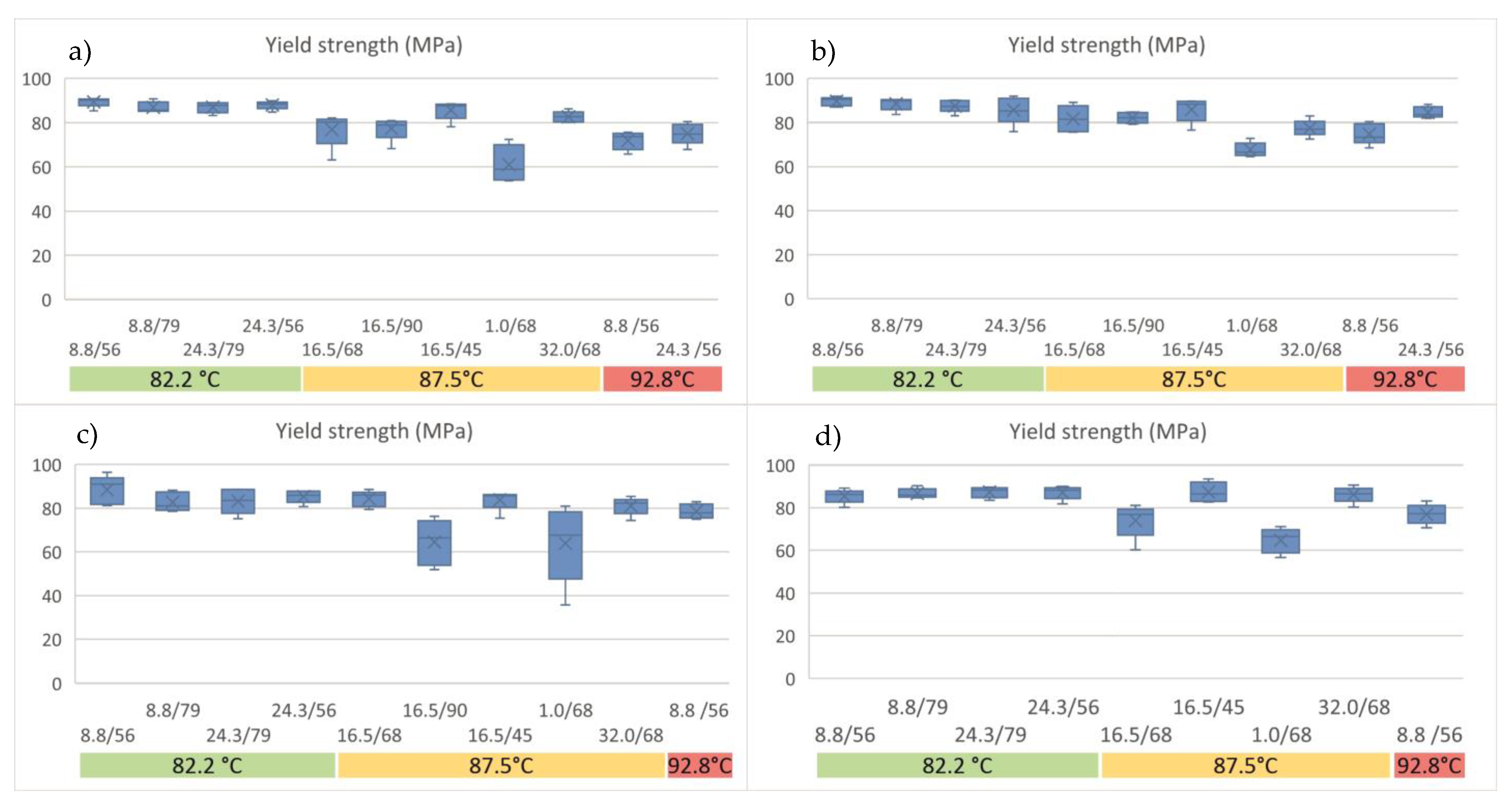 Materials 16 05114 g011