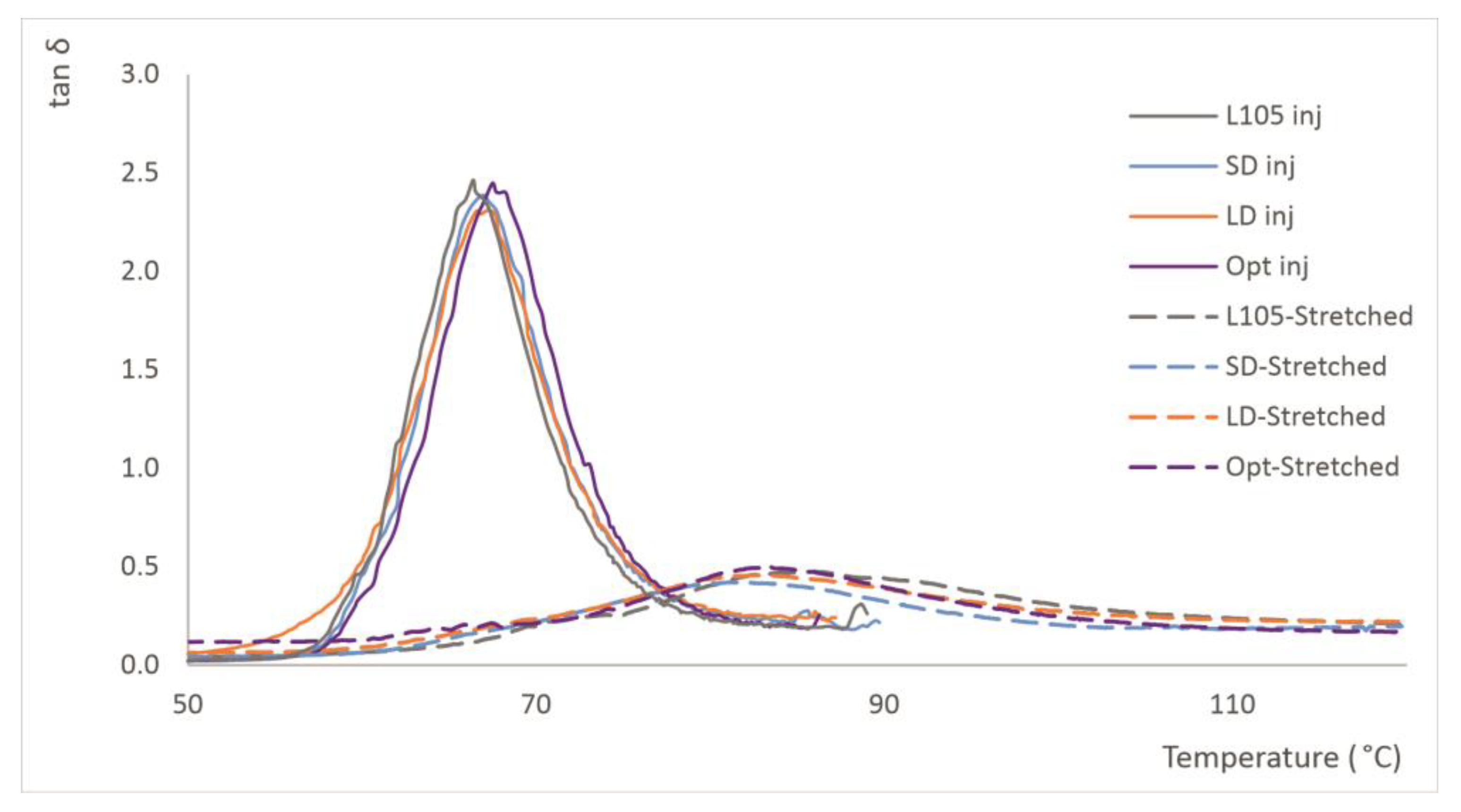 Materials 16 05114 g013