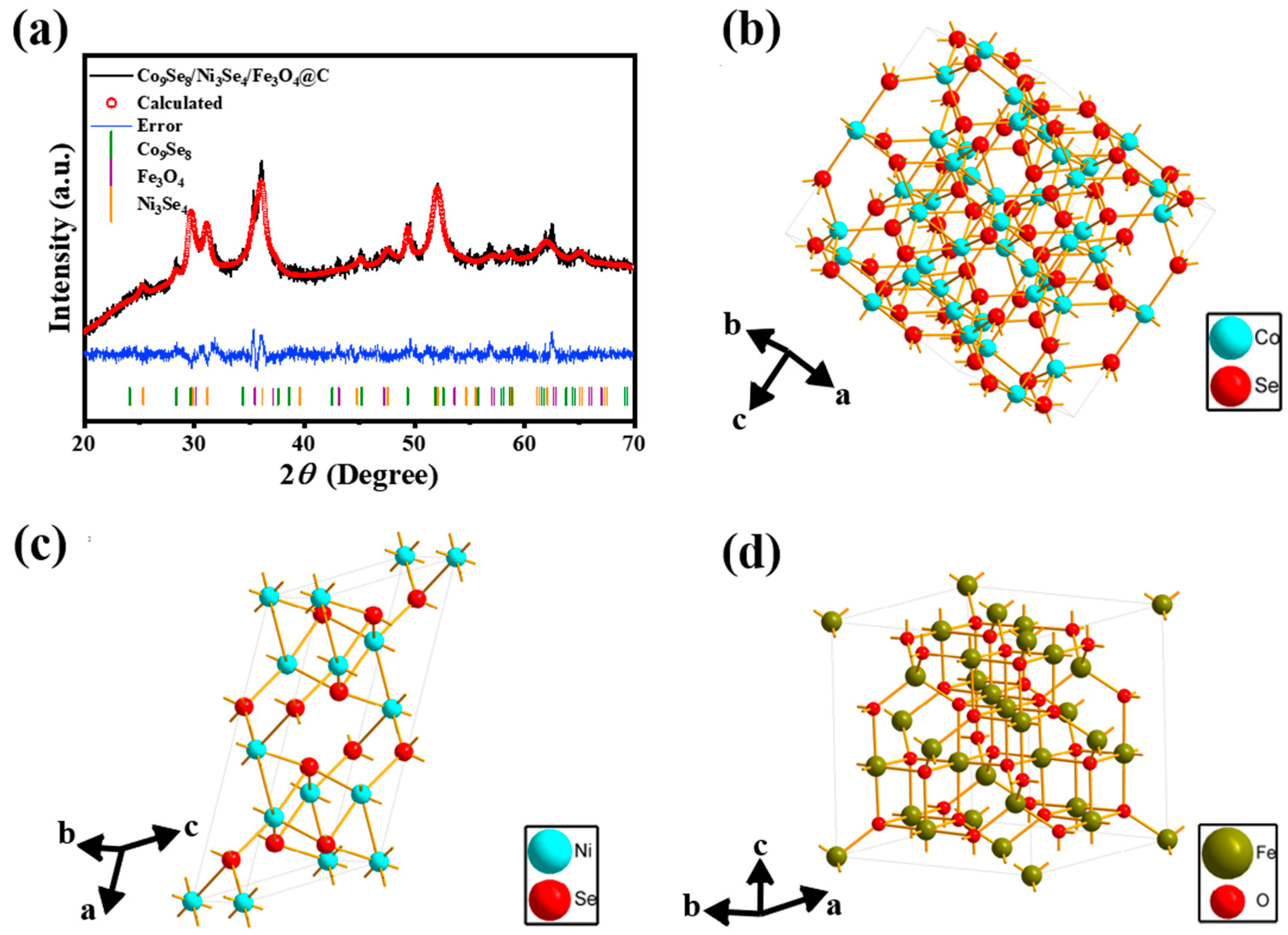 Materials 16 05115 g001