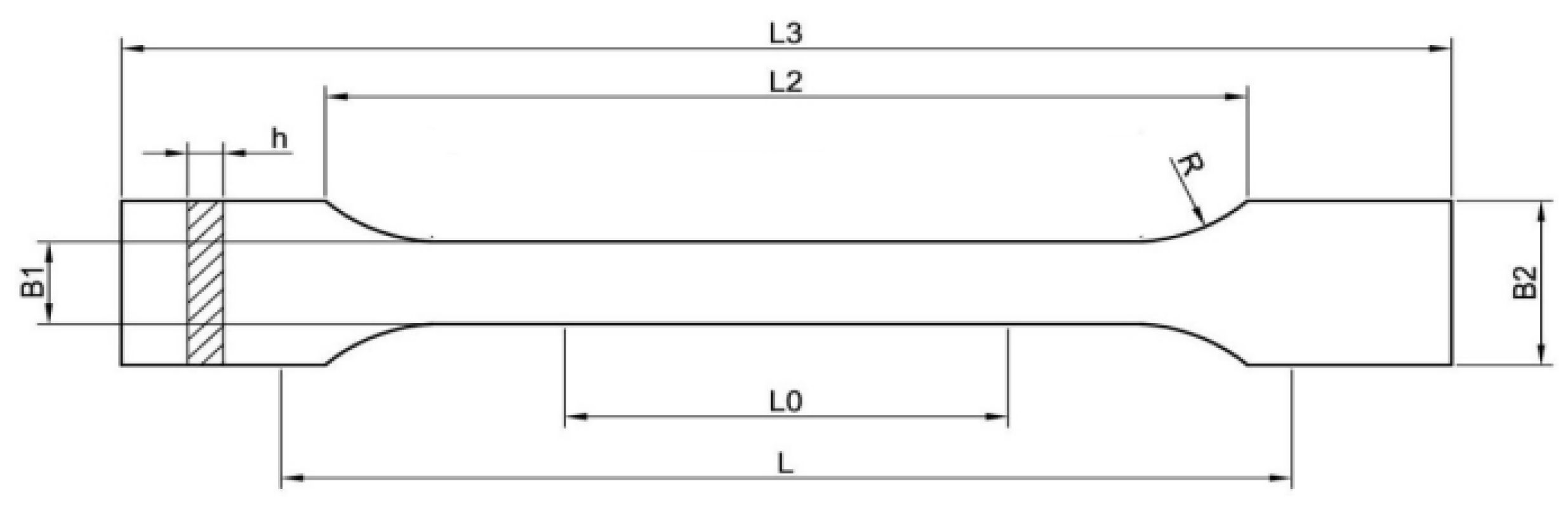 Materials 16 05116 g004