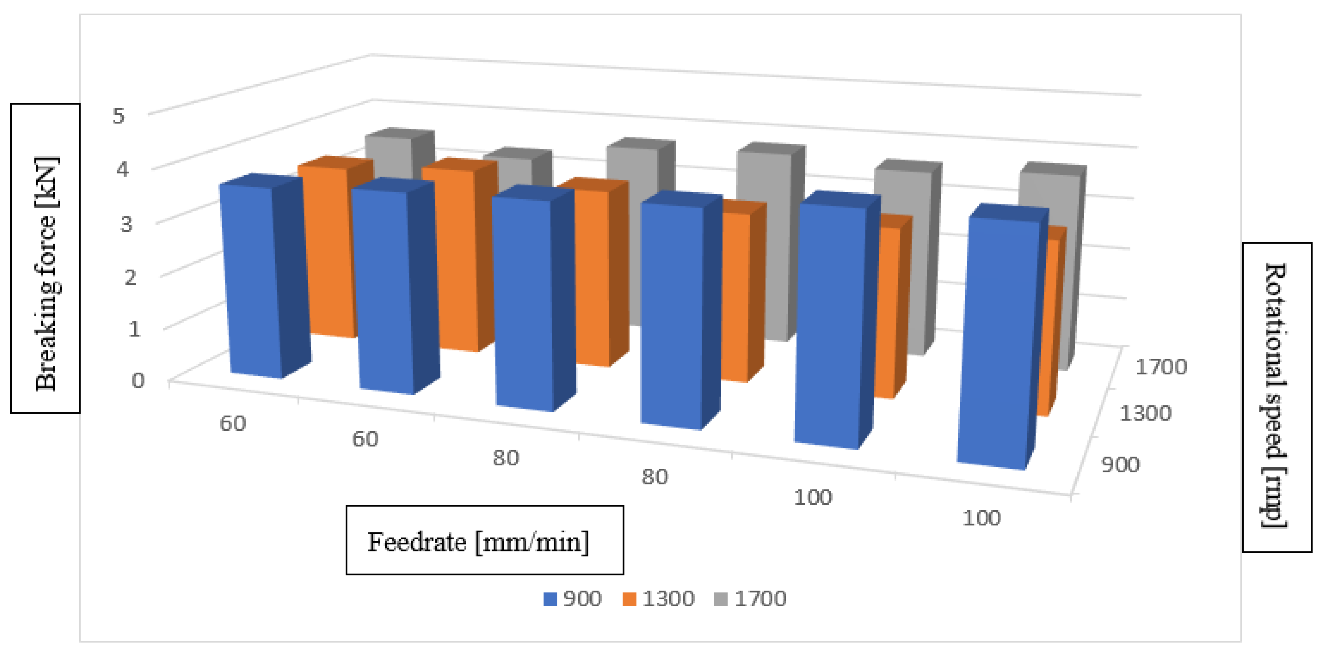 Materials 16 05116 g005
