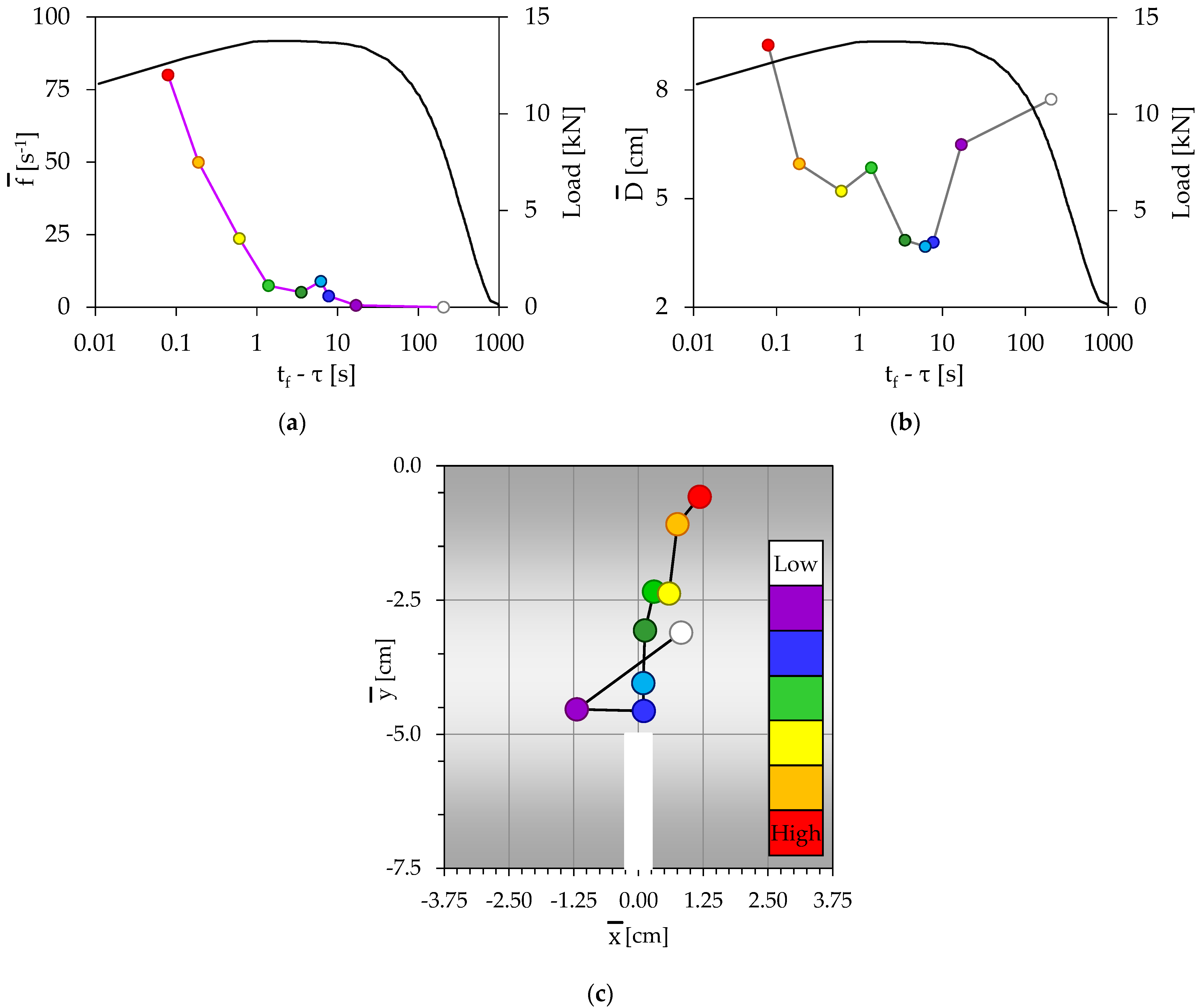 Materials 16 05118 g006