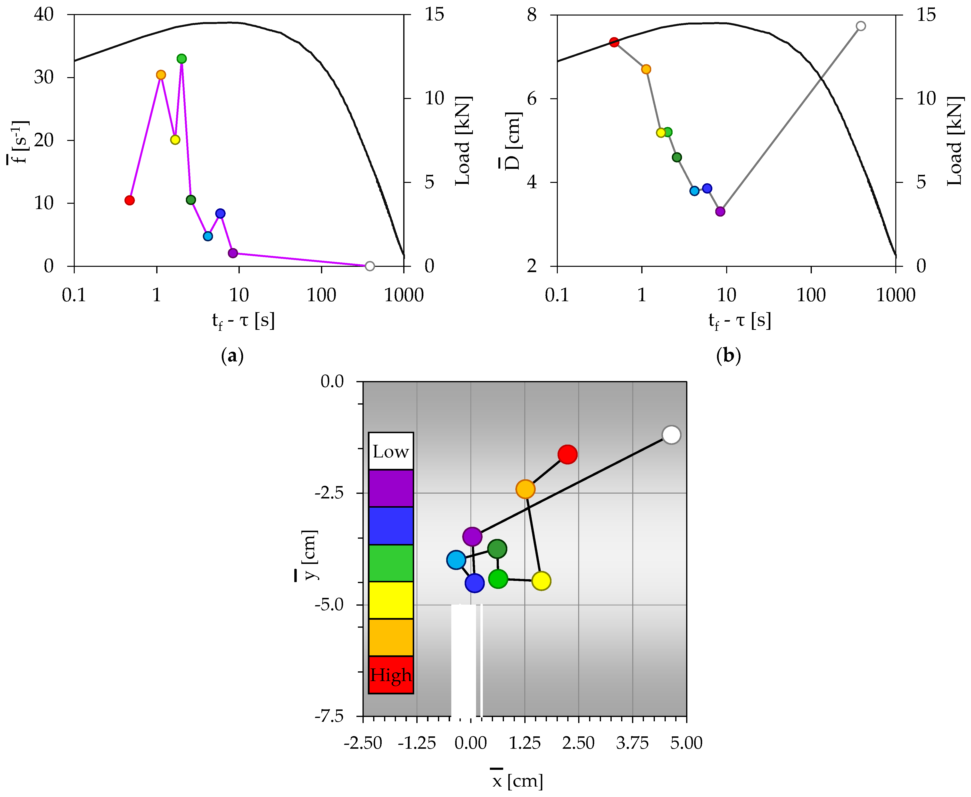 Materials 16 05118 g007