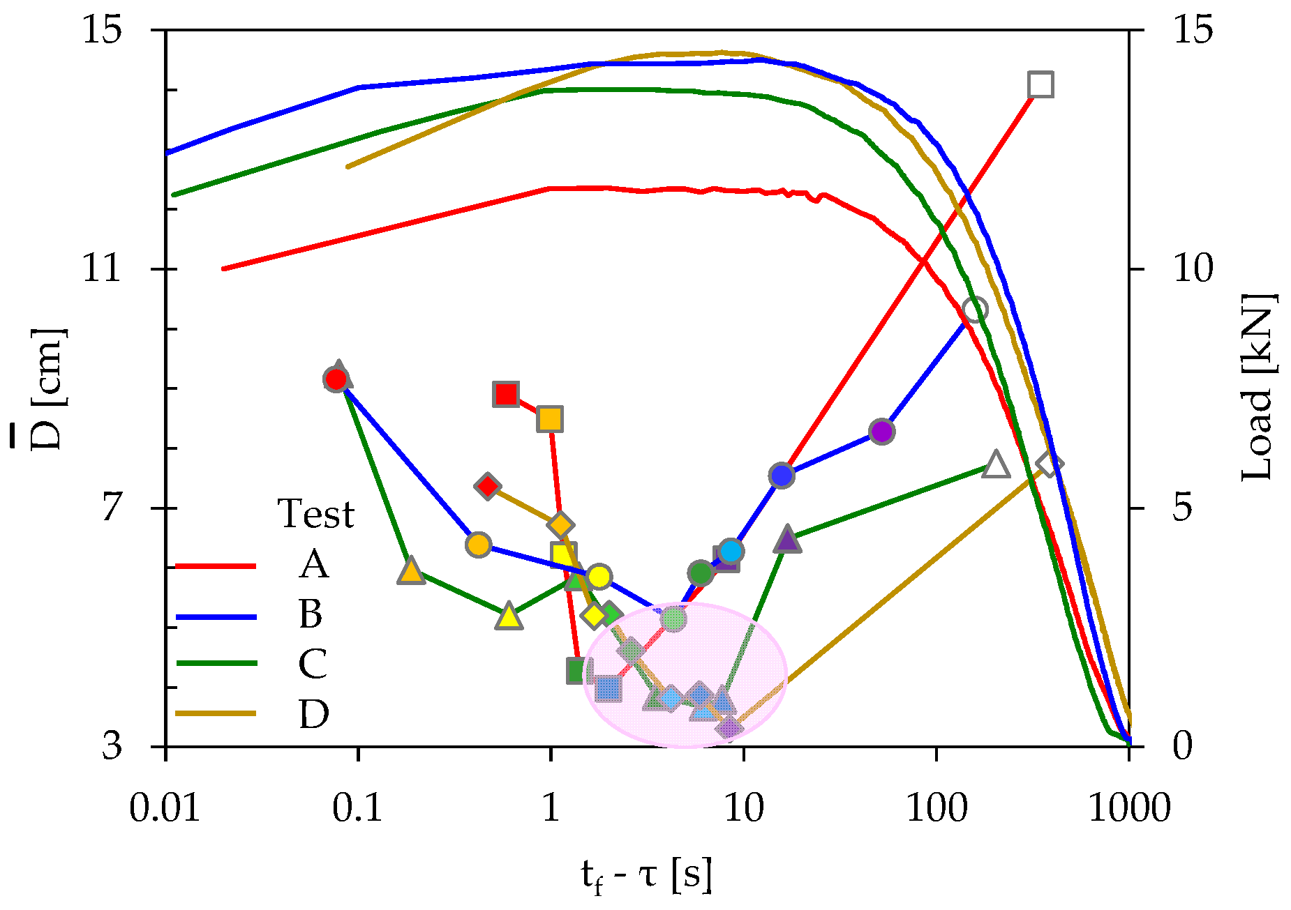 Materials 16 05118 g010