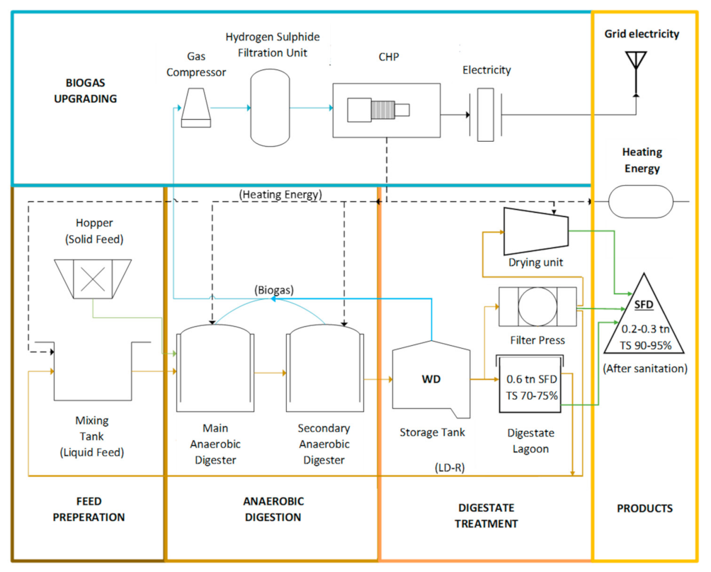 Materials 16 05119 g001