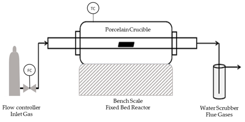 Materials 16 05119 g002