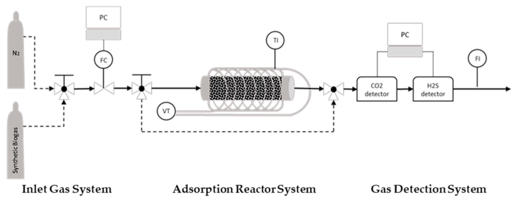 Materials 16 05119 g003