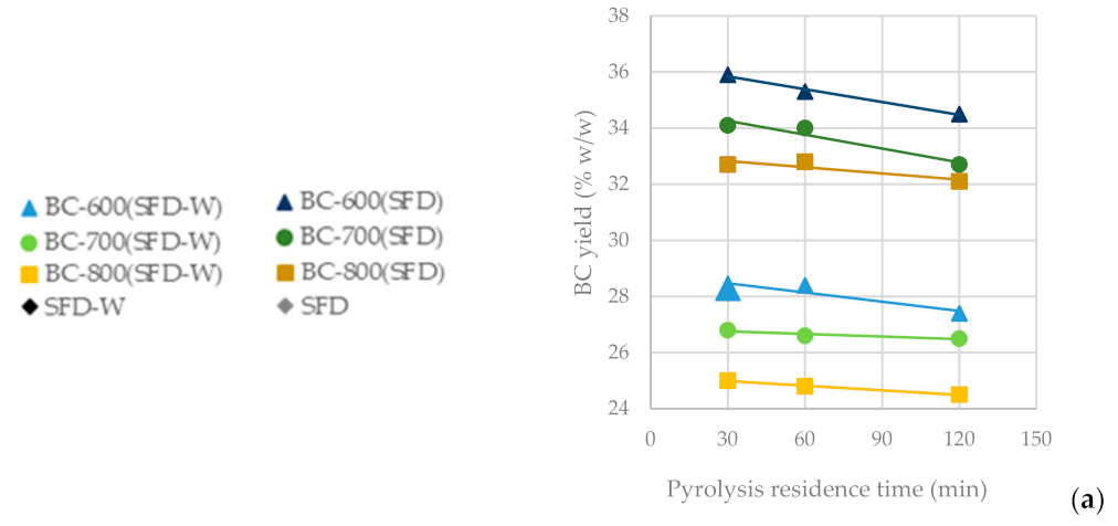Materials 16 05119 g004a
