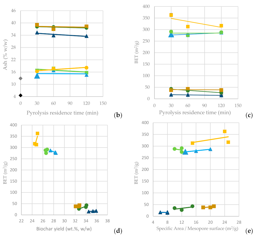 Materials 16 05119 g004b