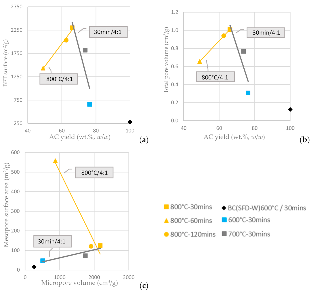 Materials 16 05119 g007