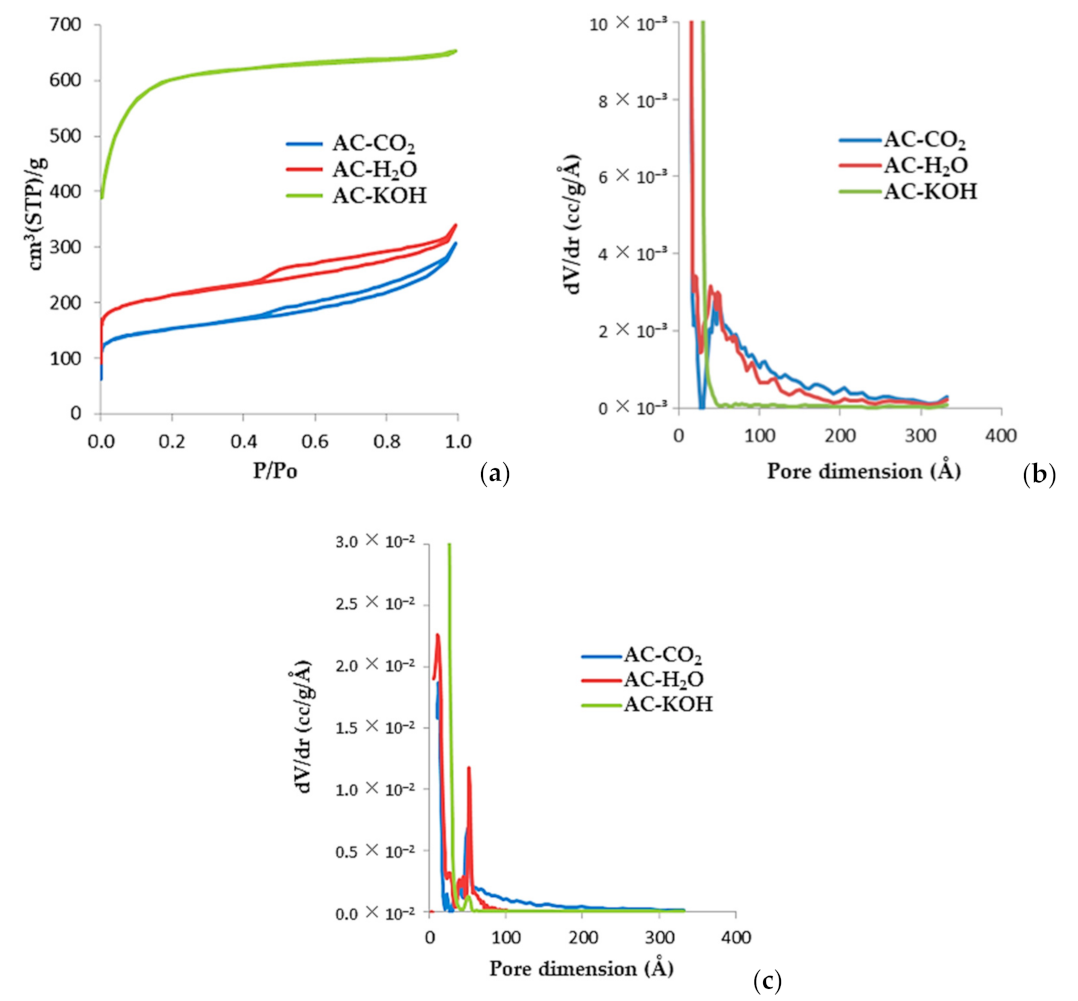 Materials 16 05119 g008