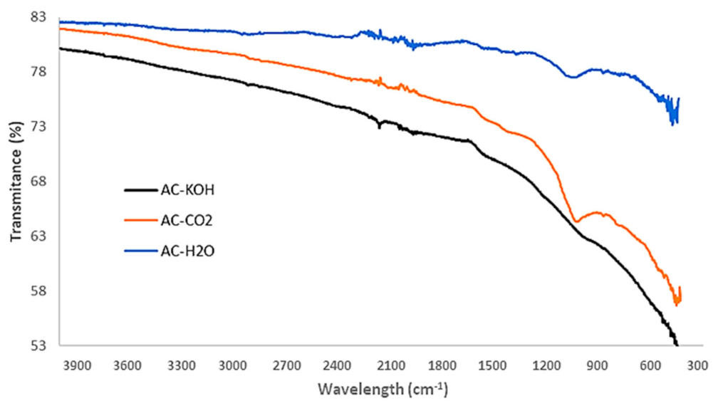 Materials 16 05119 g009