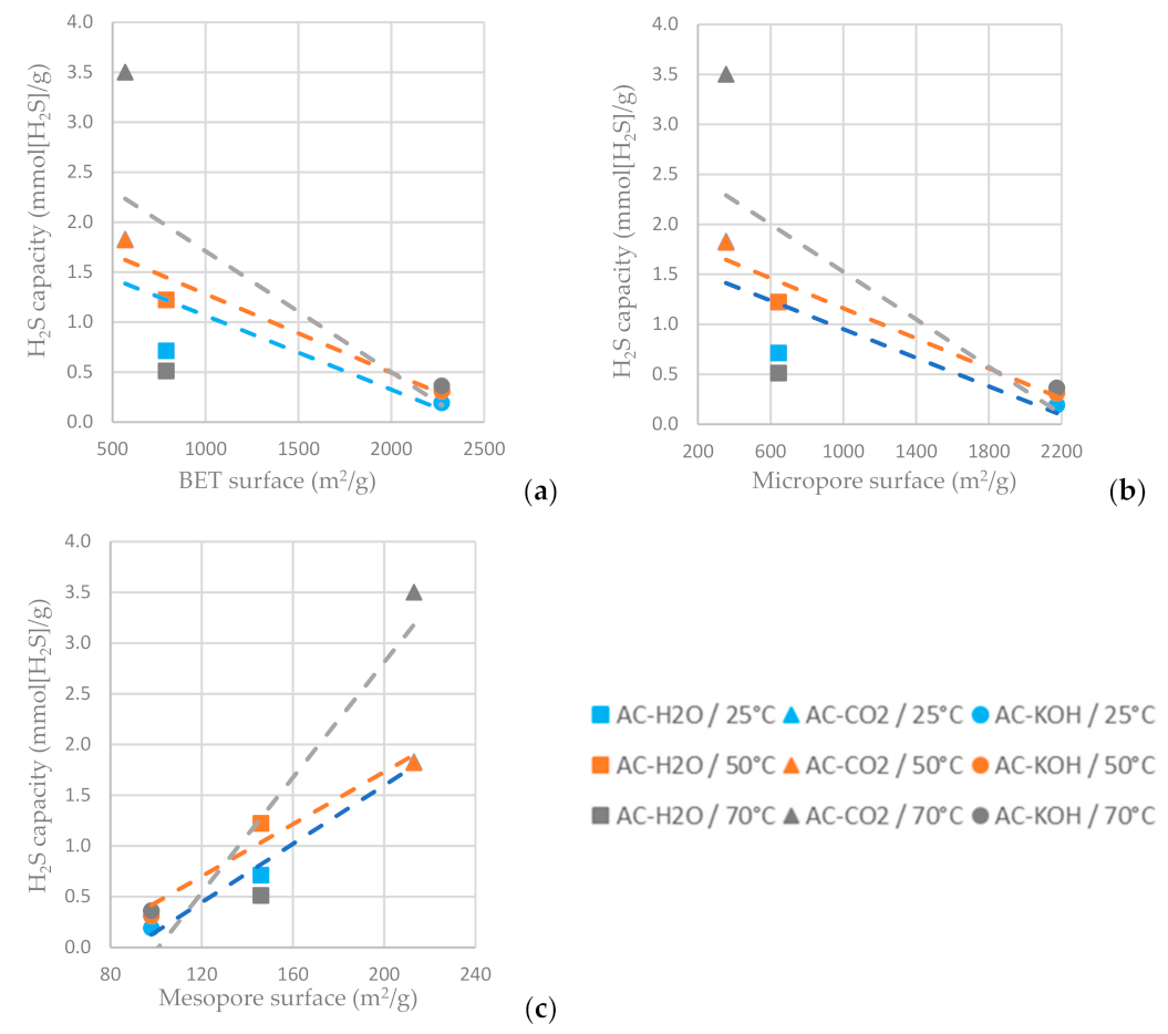 Materials 16 05119 g013