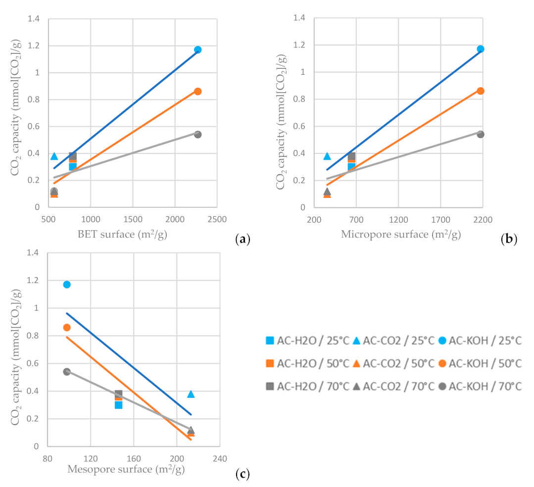 Materials 16 05119 g014