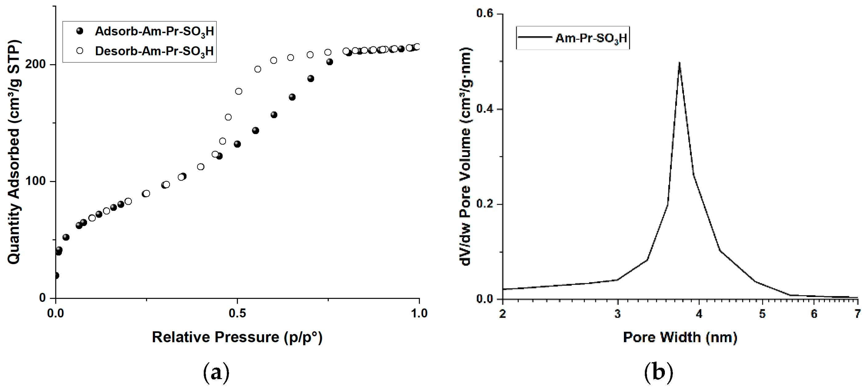 Materials 16 05121 g006 Materials 16 05121 g006