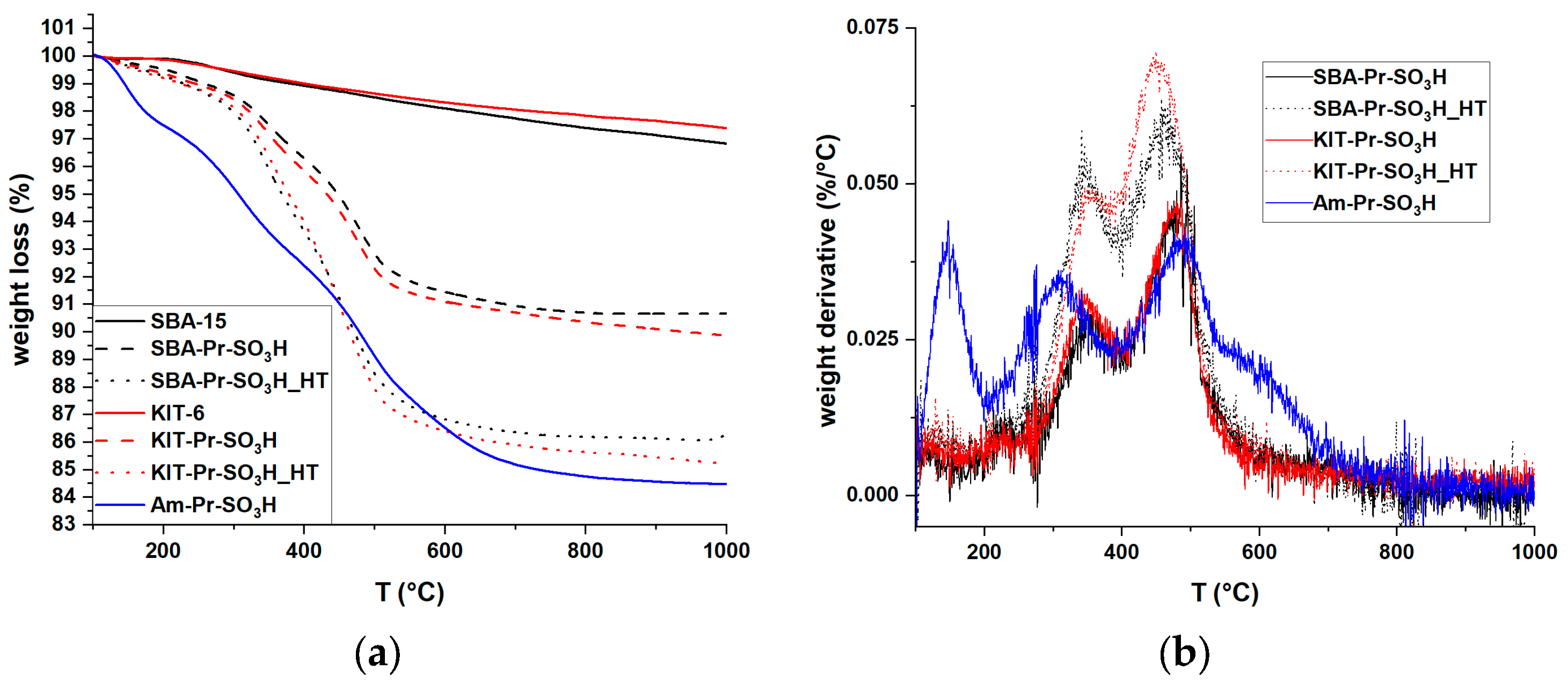 Materials 16 05121 g007 Materials 16 05121 g007