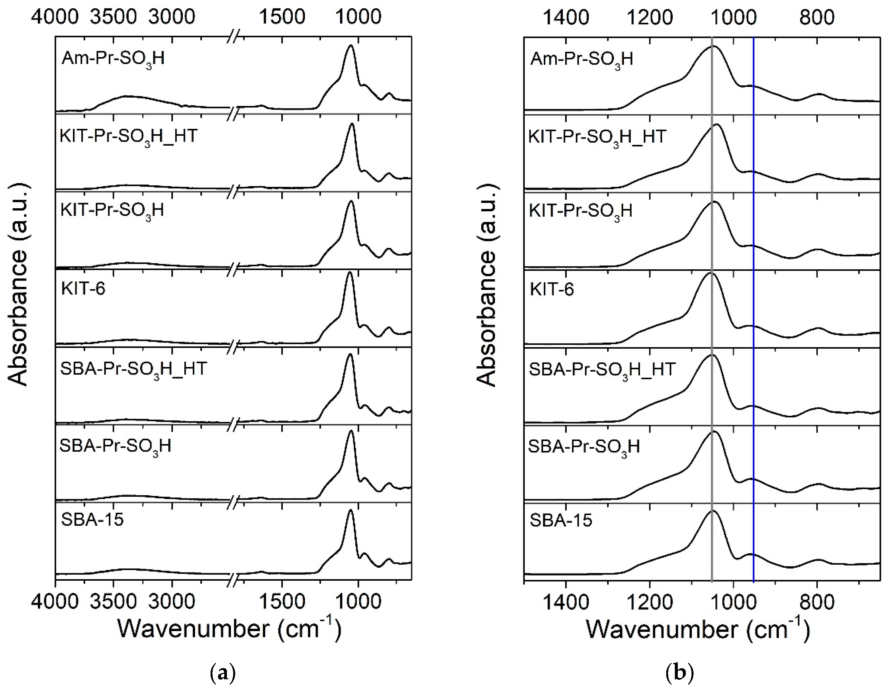 Materials 16 05121 g009 Materials 16 05121 g009