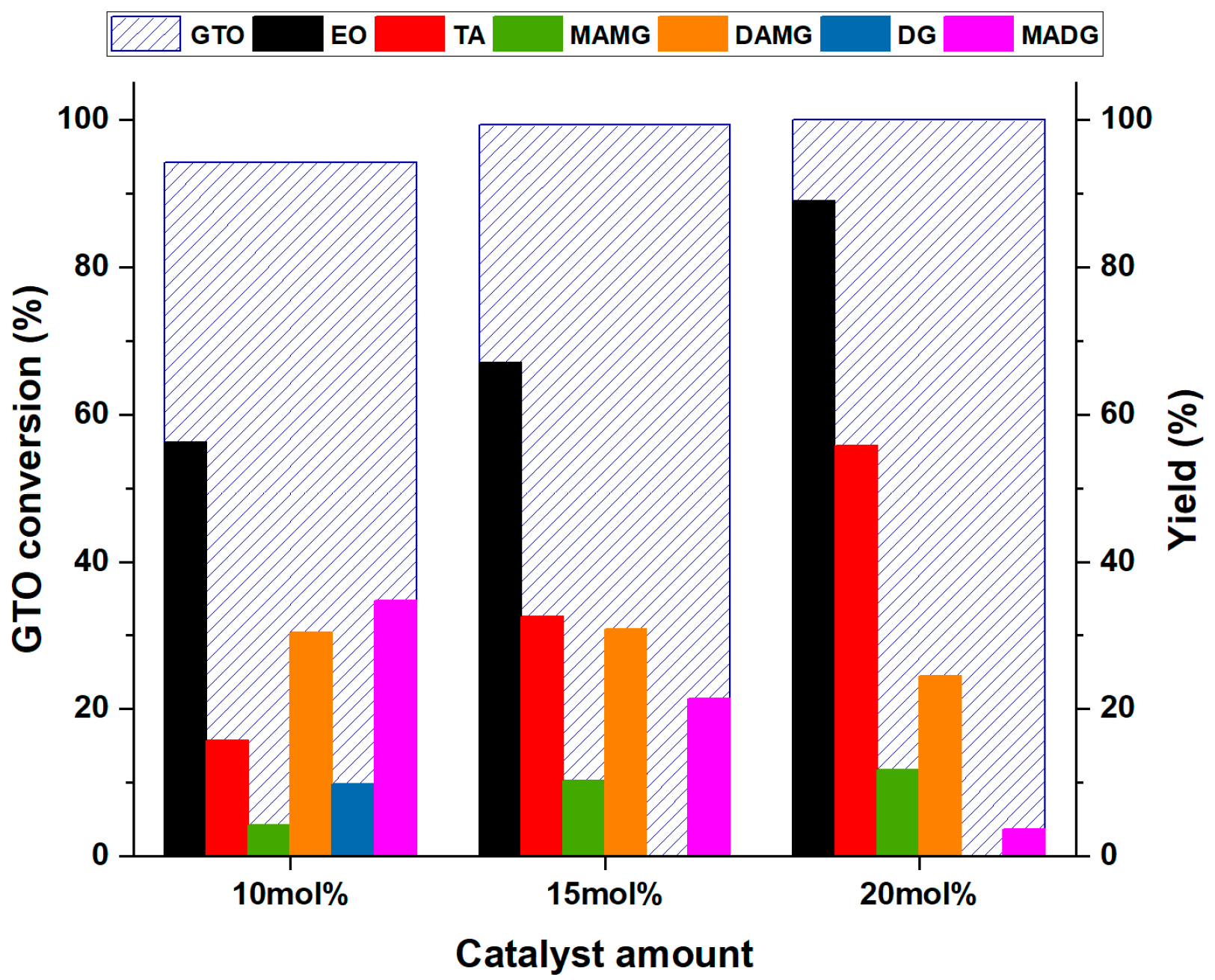 Materials 16 05121 g014 Materials 16 05121 g014