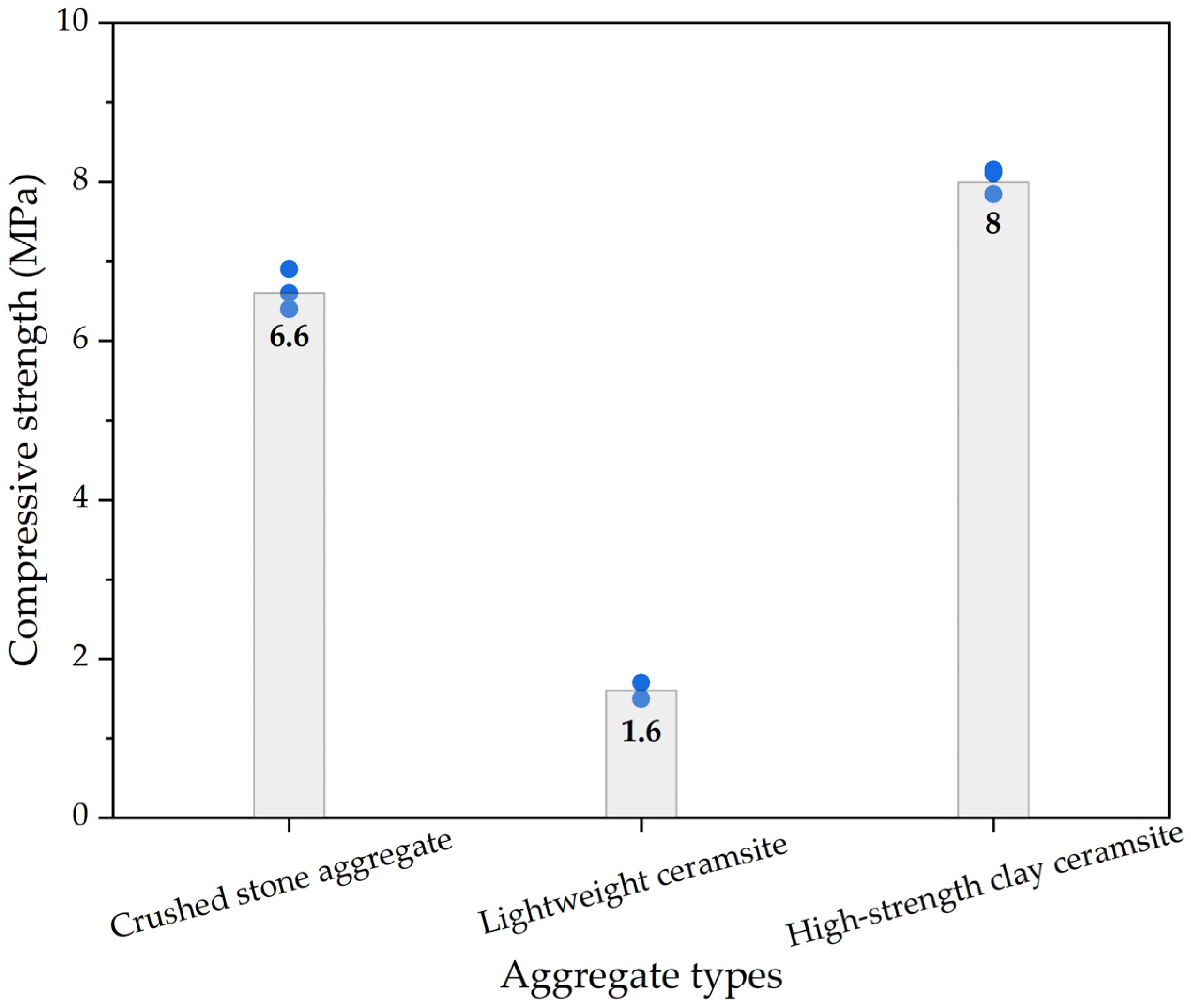 Materials 16 05127 g005