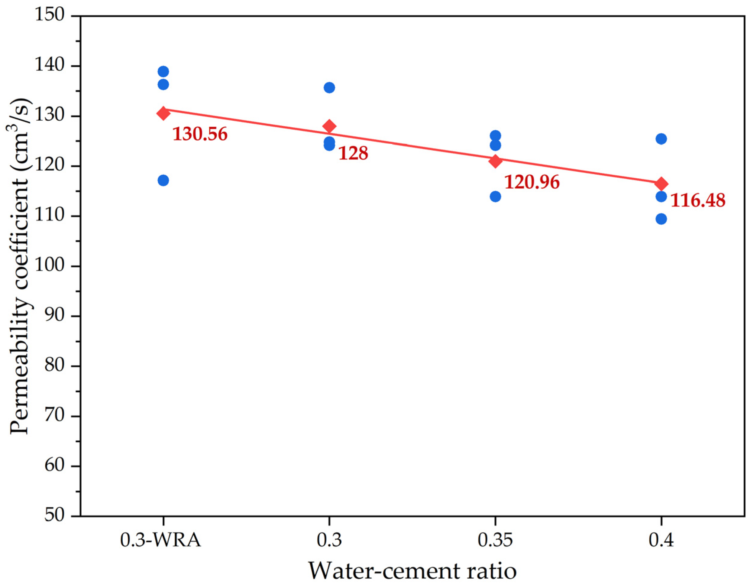 Materials 16 05127 g006