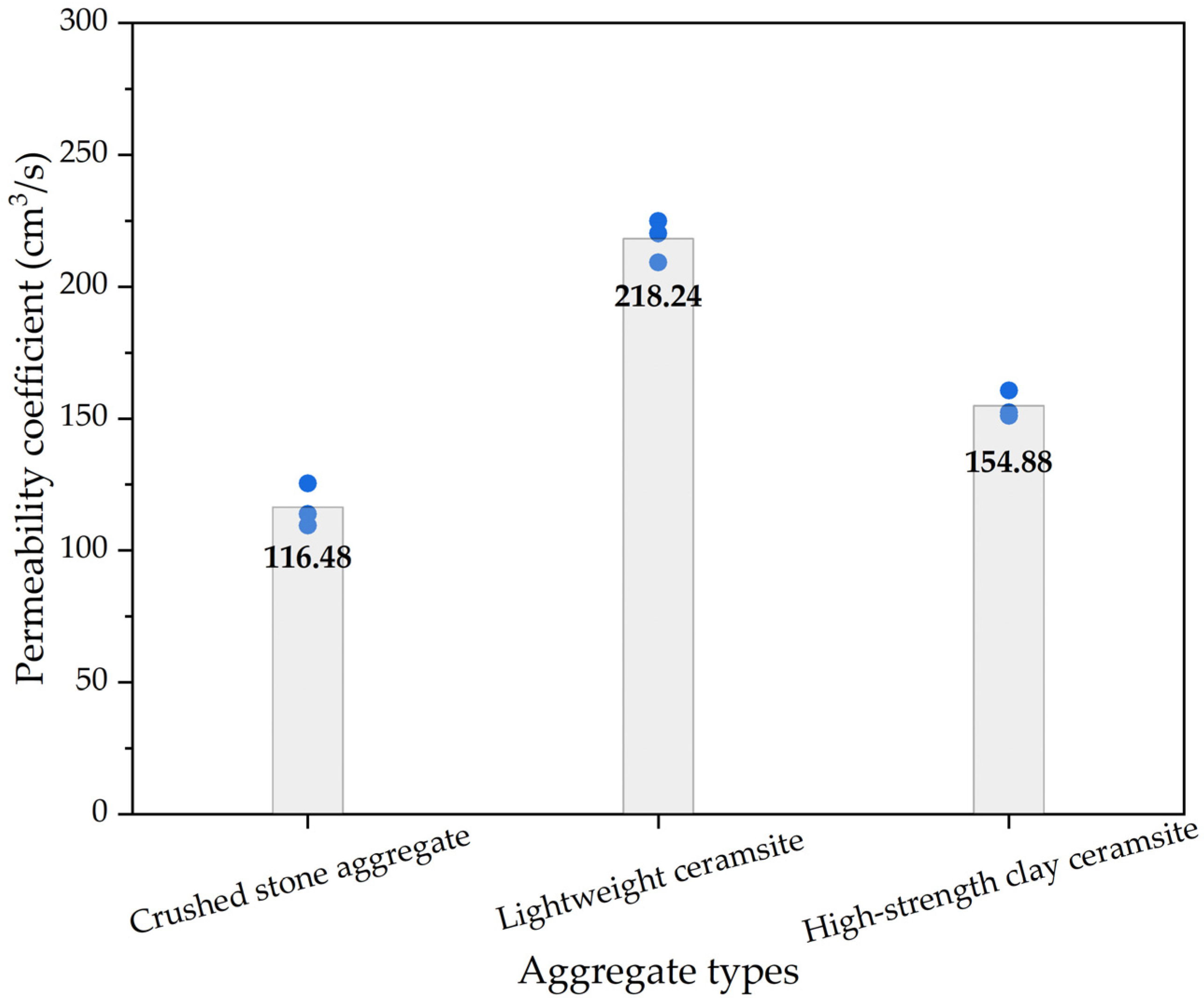 Materials 16 05127 g007