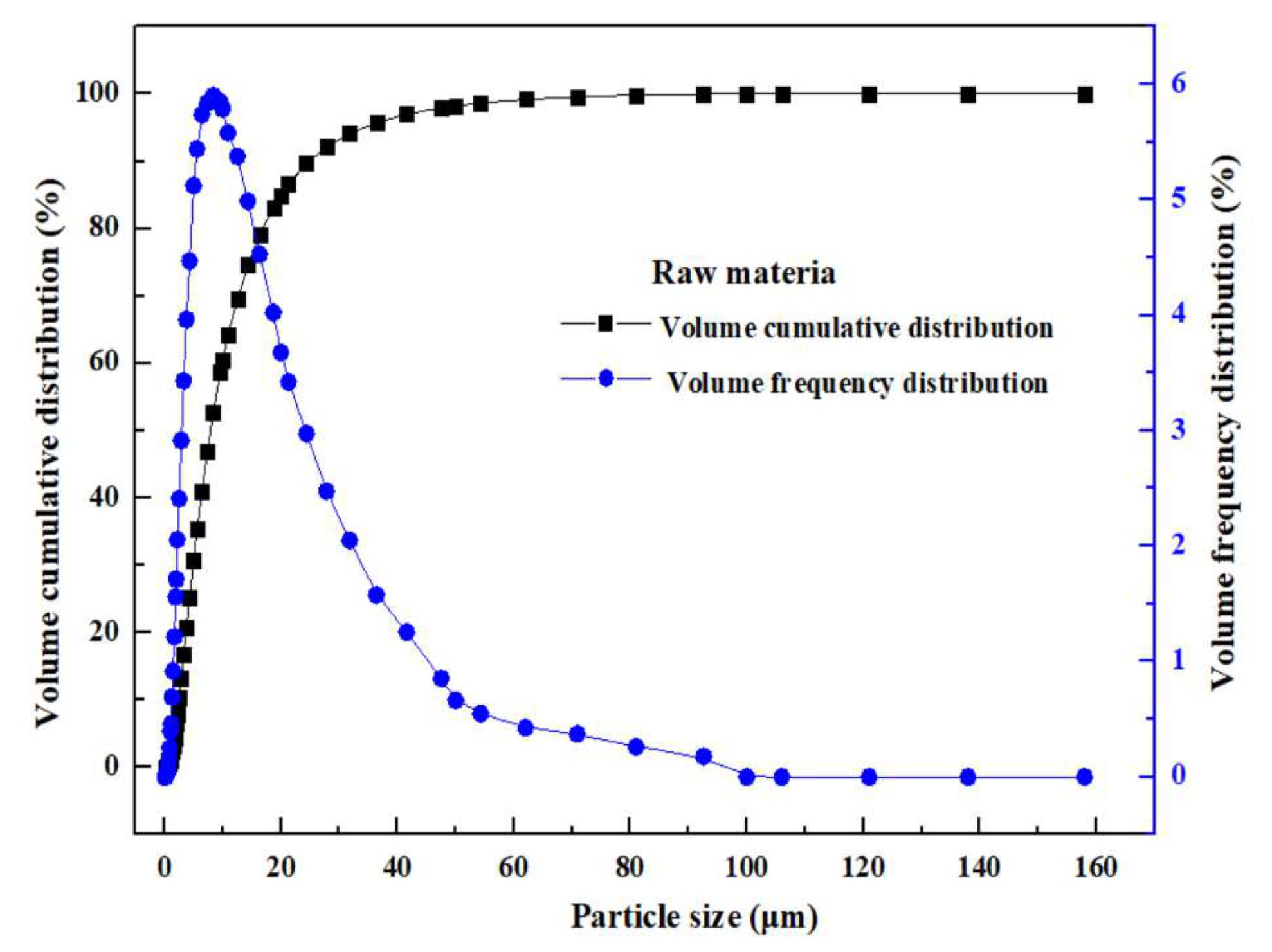Materials 16 05132 g001 Materials 16 05132 g001