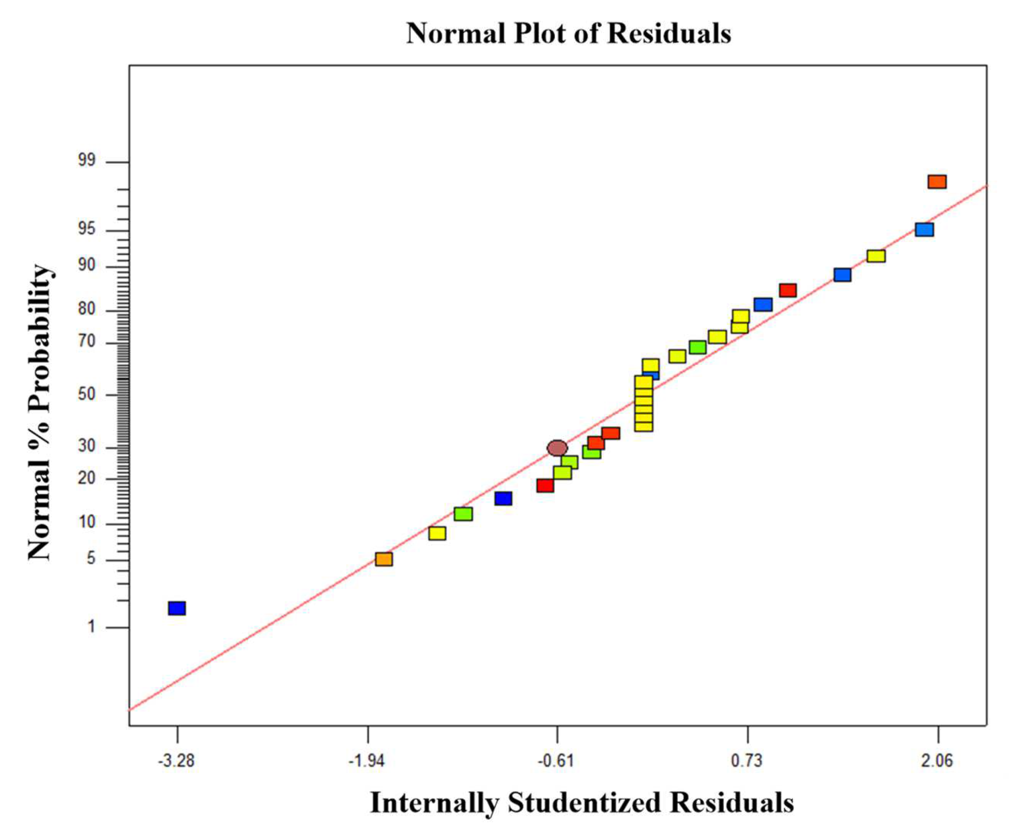 Materials 16 05132 g003 Materials 16 05132 g003