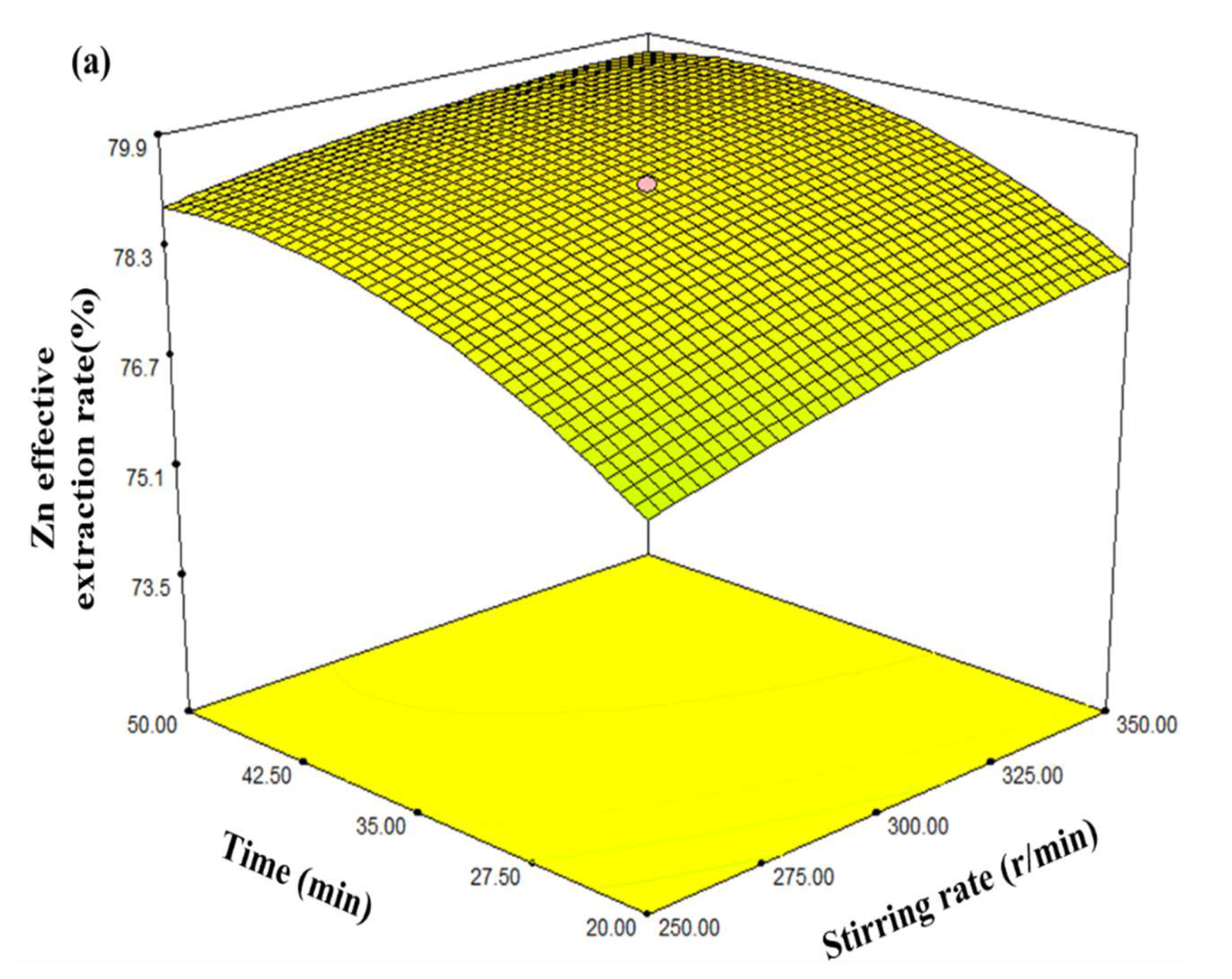 Materials 16 05132 g004a Materials 16 05132 g004a