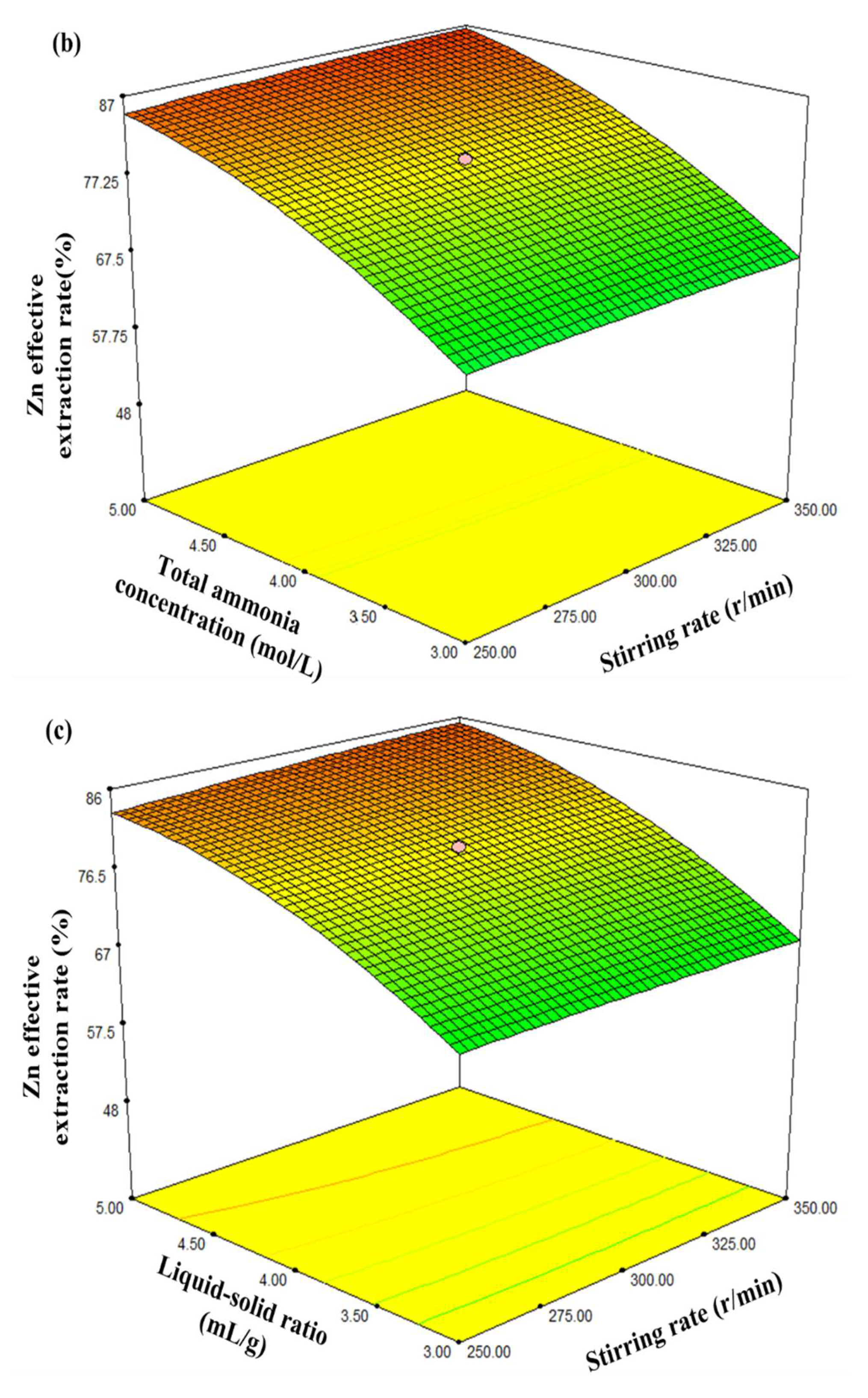 Materials 16 05132 g004b Materials 16 05132 g004b