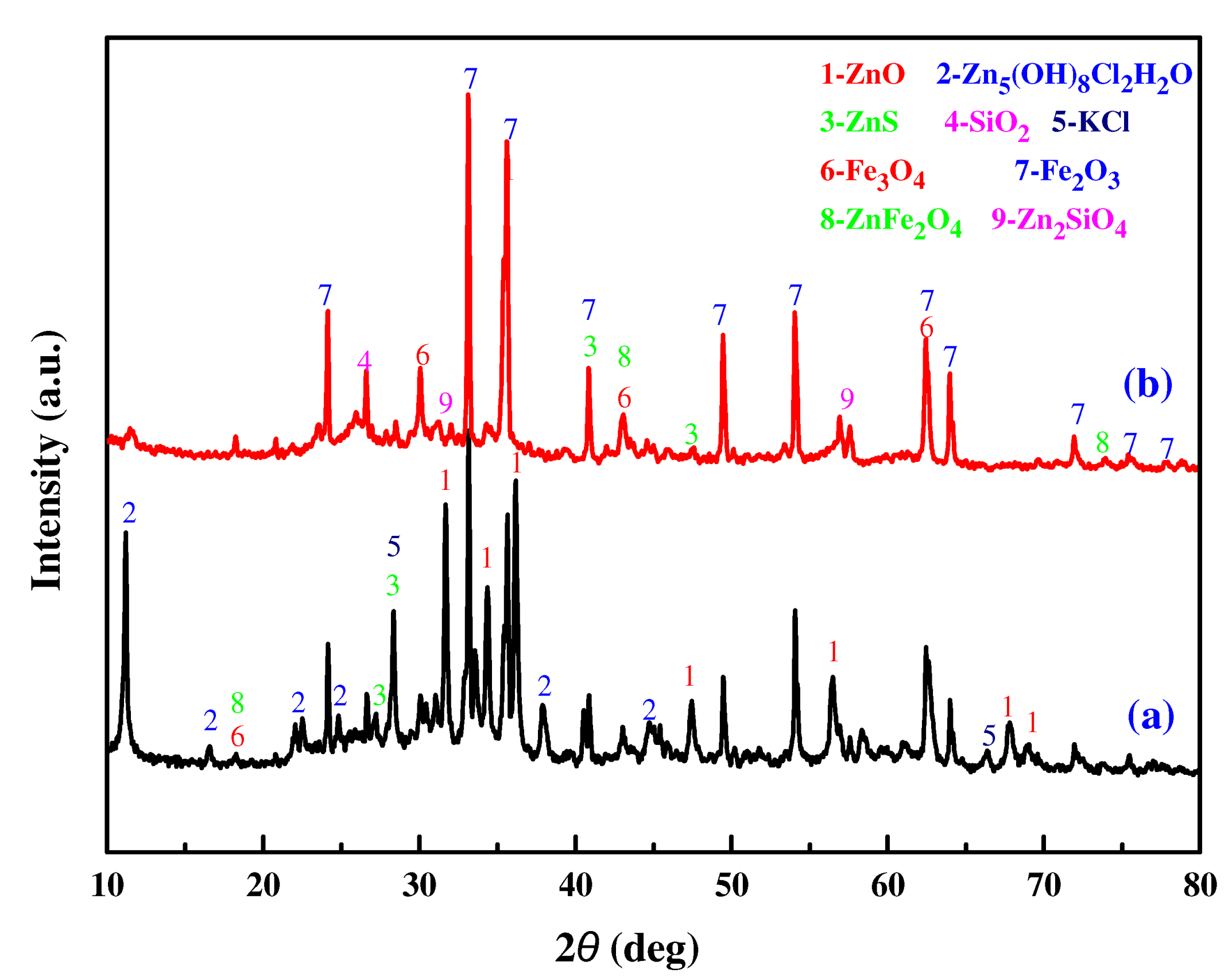Materials 16 05132 g005 Materials 16 05132 g005