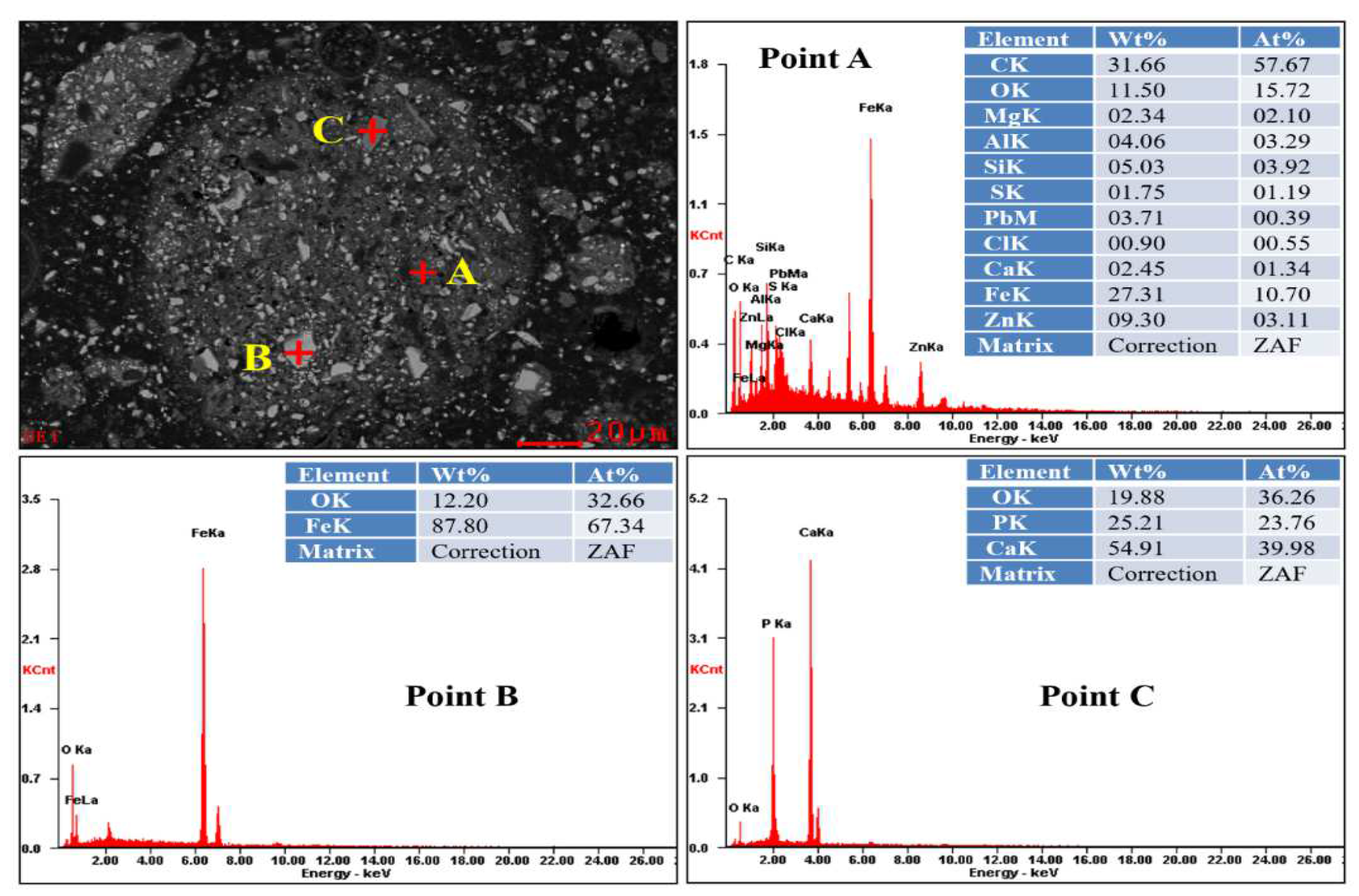 Materials 16 05132 g007 Materials 16 05132 g007