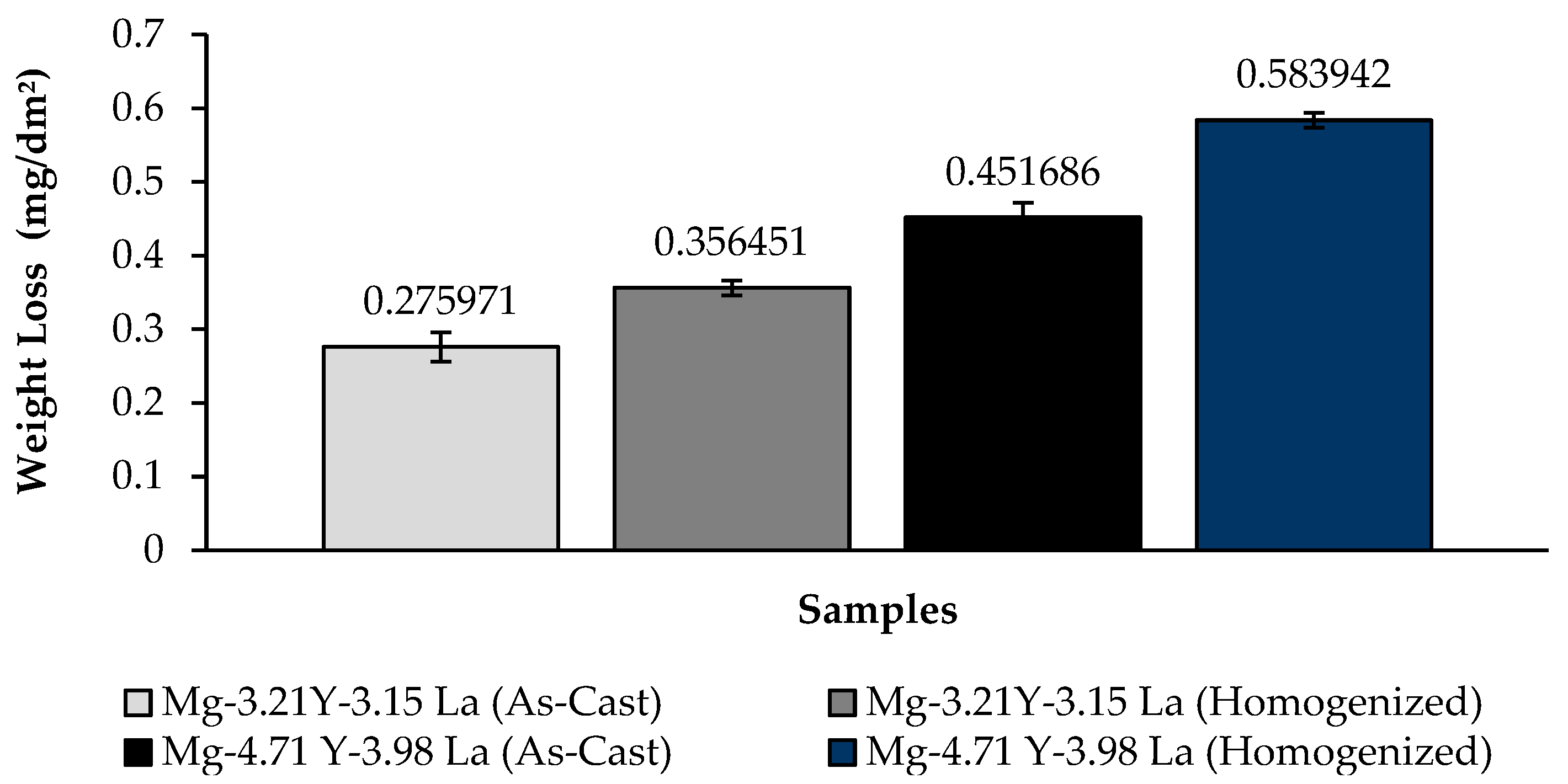 Materials 16 05141 g007