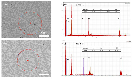 Materials 16 05144 g006a Materials 16 05144 g006a
