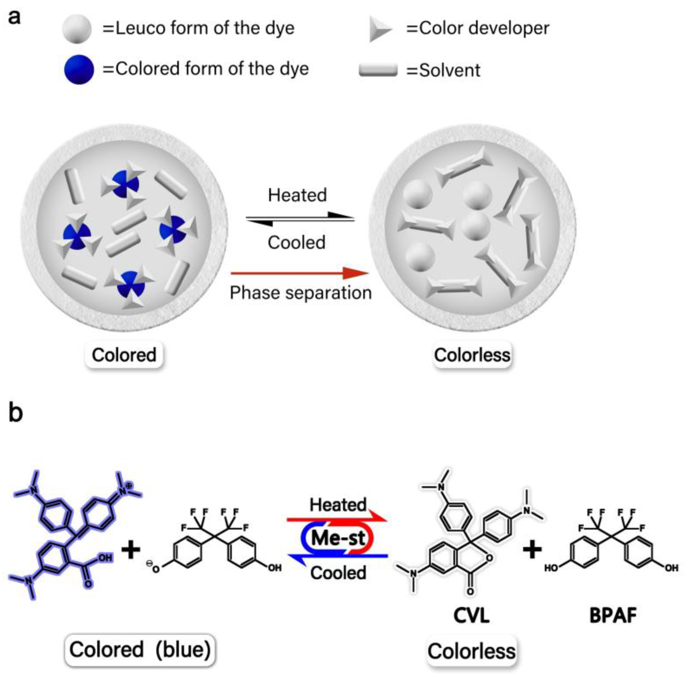 Materials 16 05150 g001