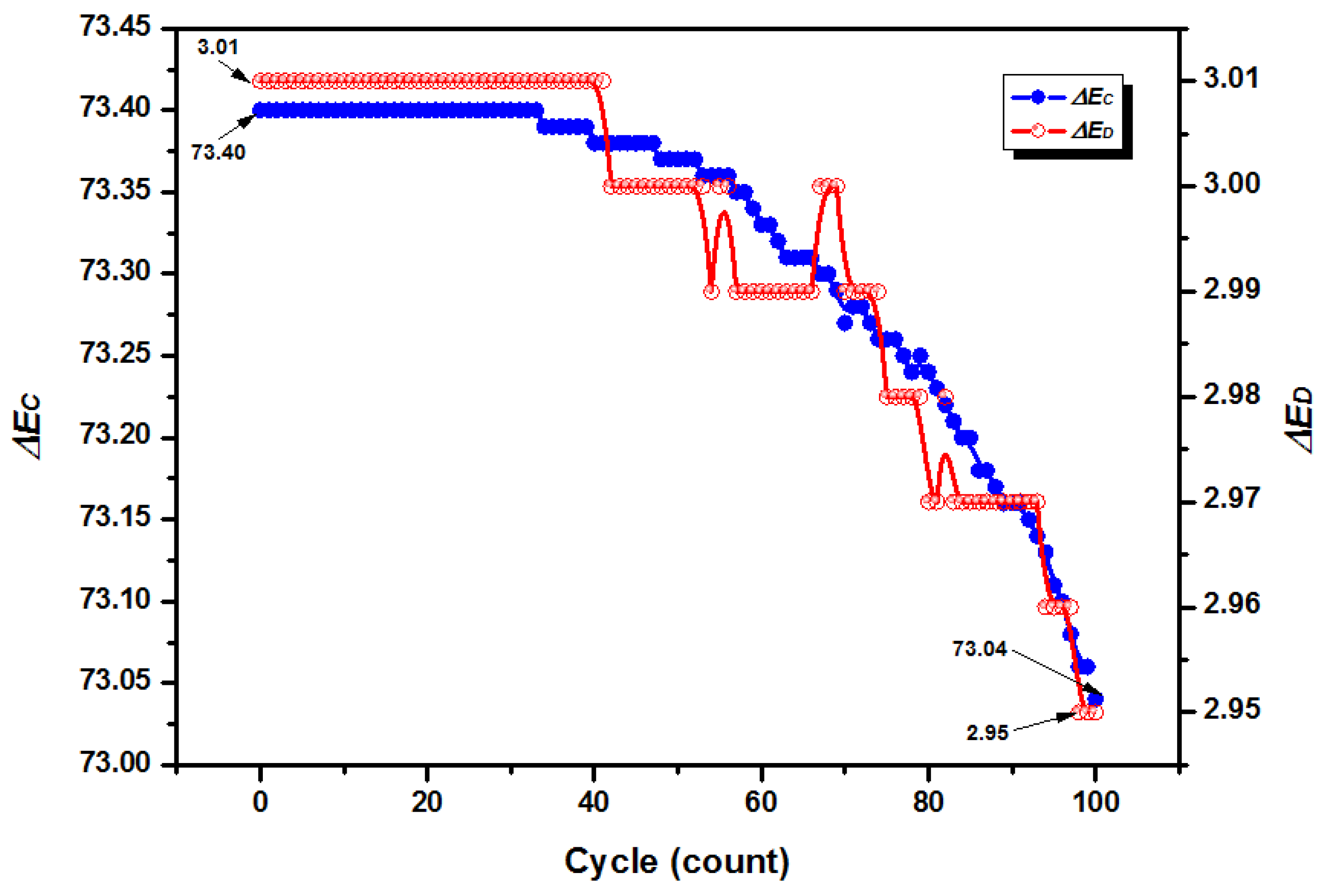 Materials 16 05150 g006