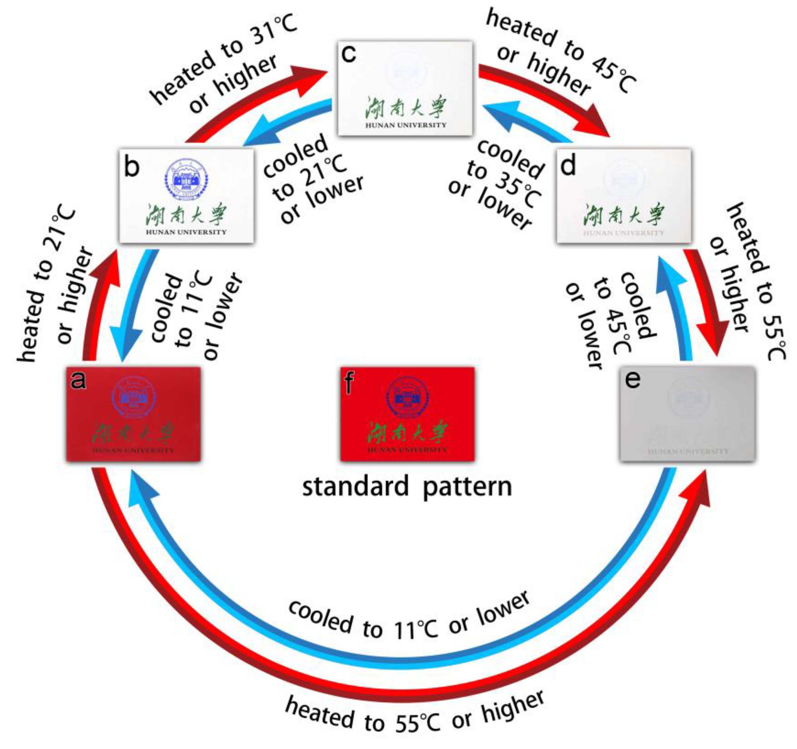 Materials 16 05150 g012