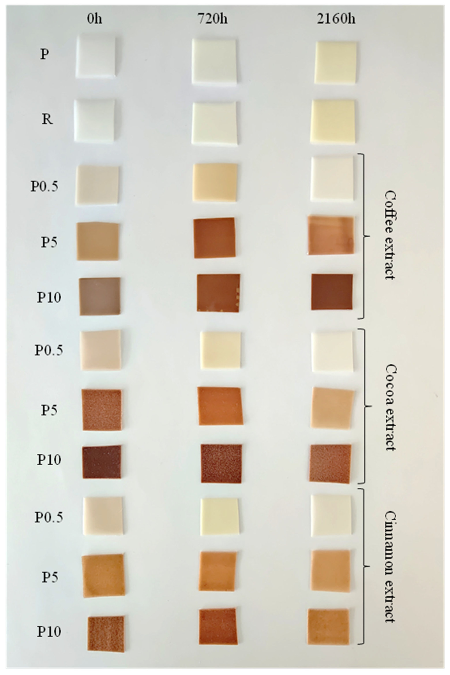 Materials 16 05154 g001