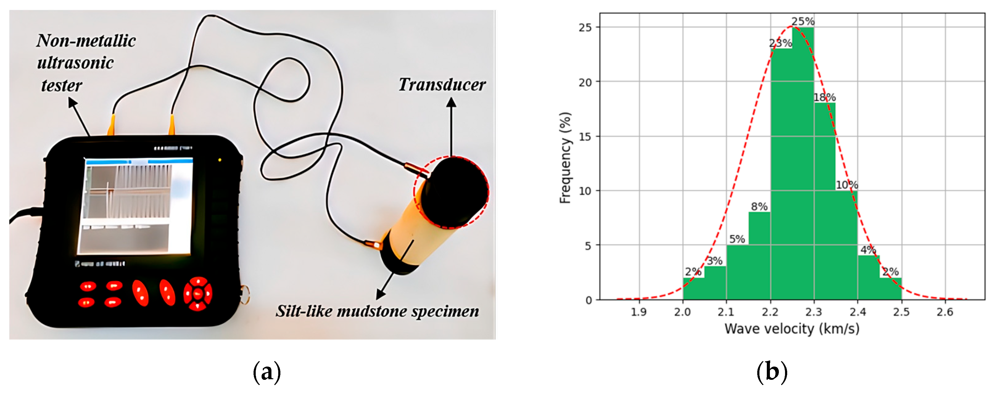 Materials 16 05155 g001