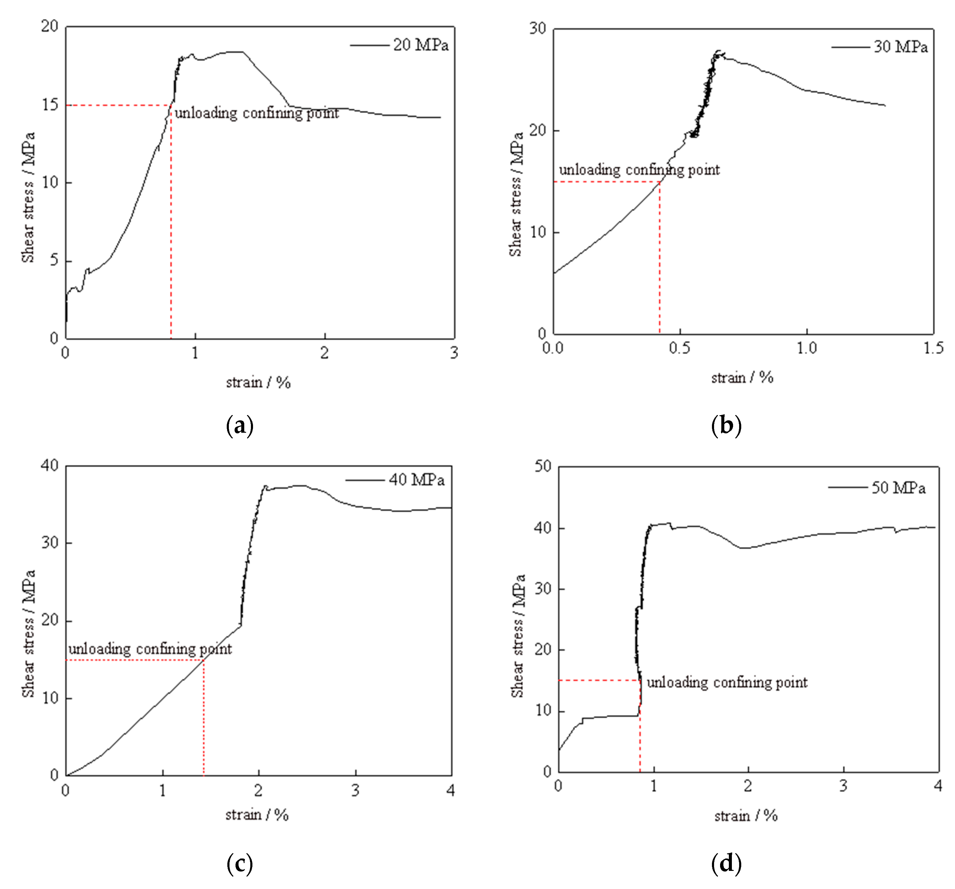Materials 16 05155 g004