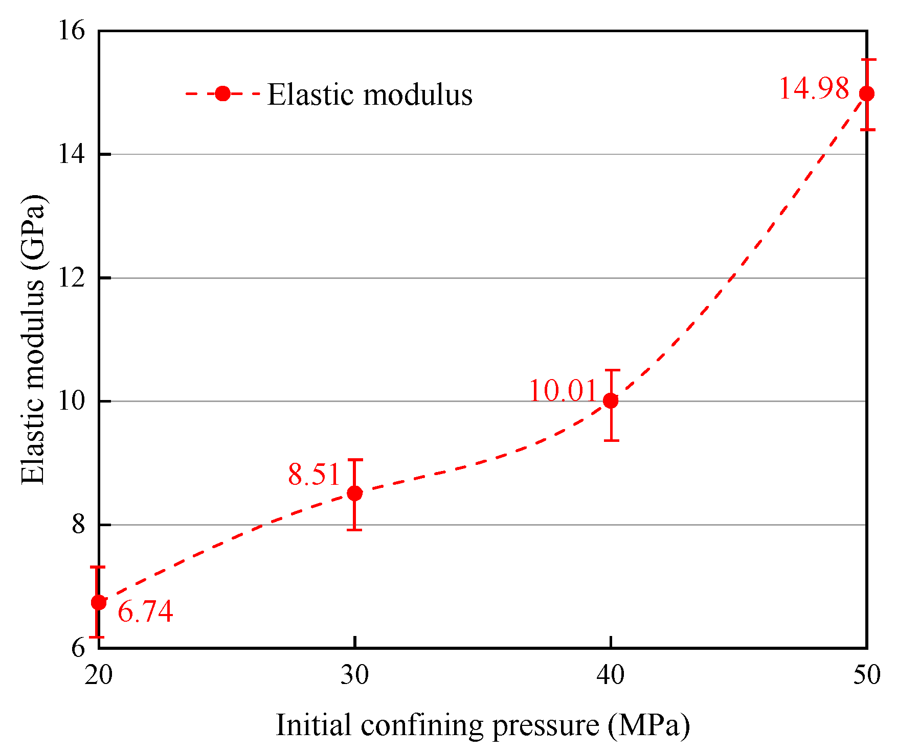Materials 16 05155 g006