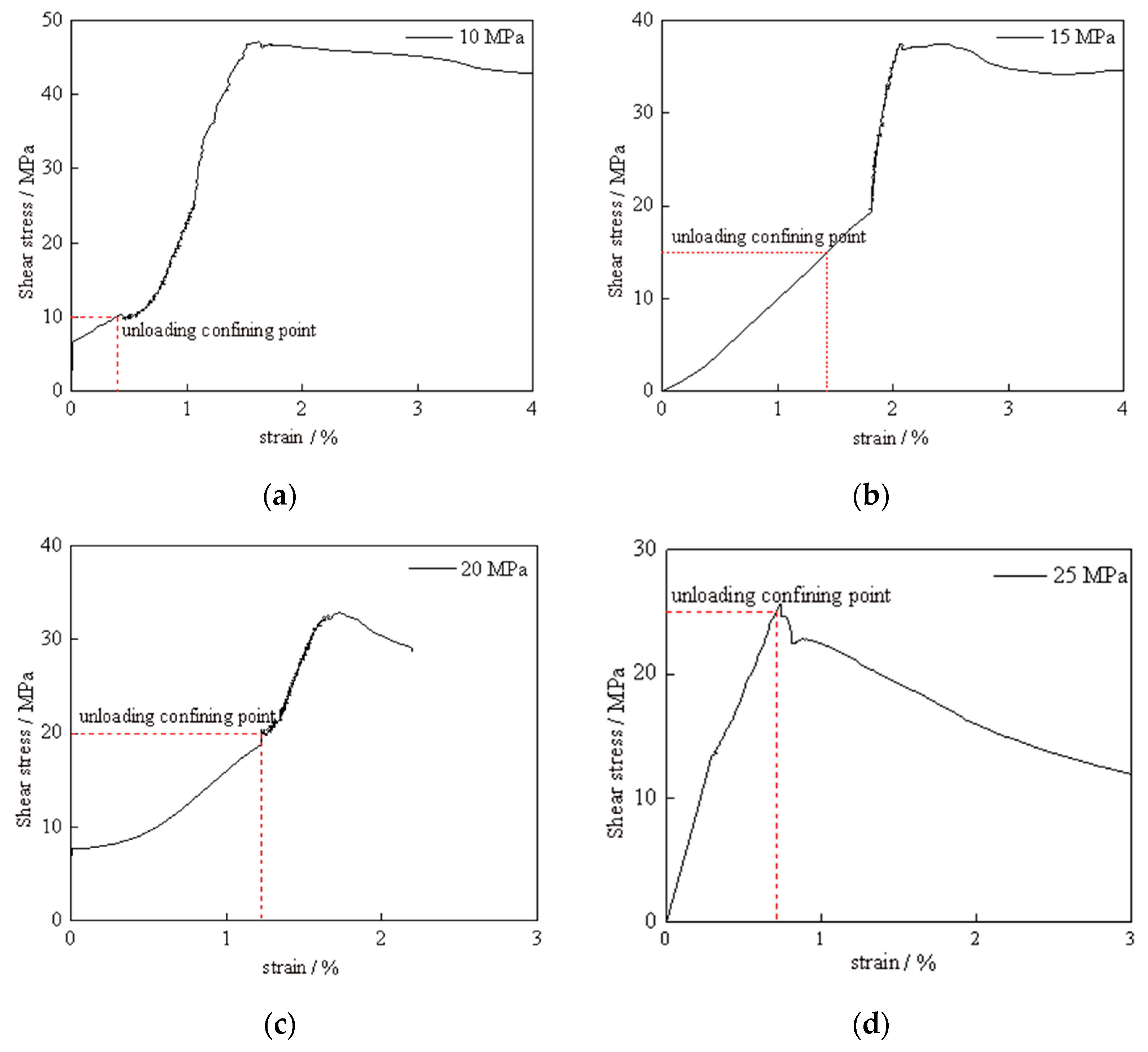 Materials 16 05155 g008