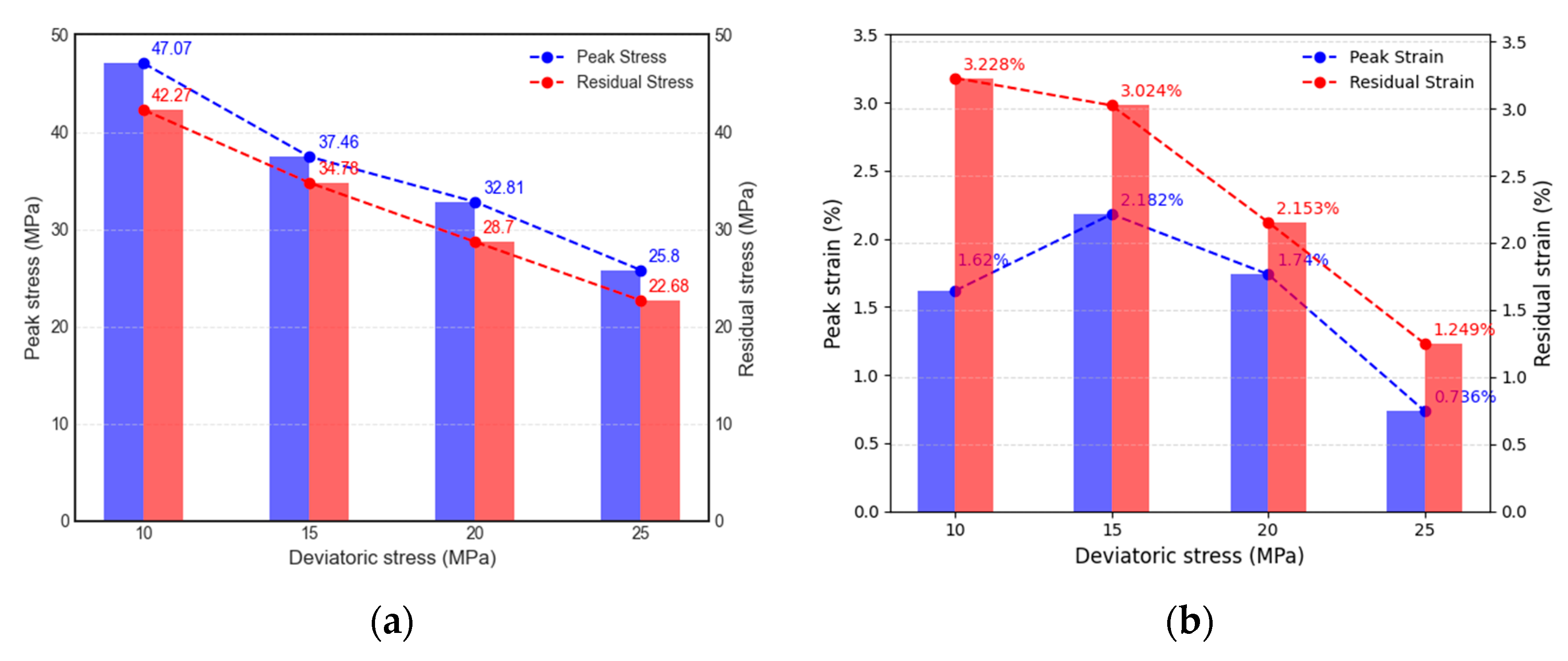 Materials 16 05155 g009