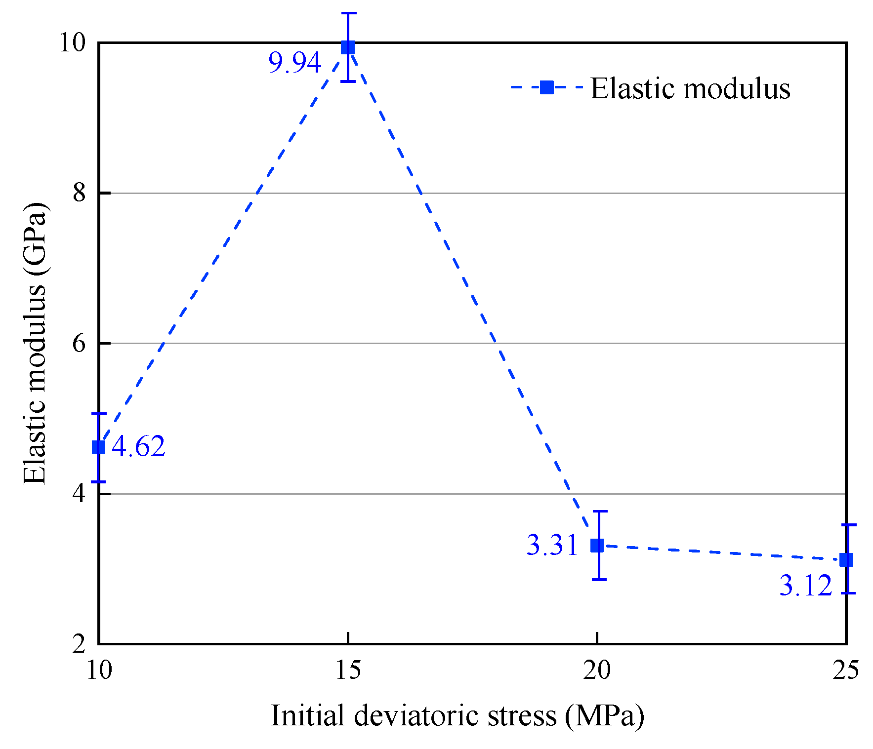Materials 16 05155 g010