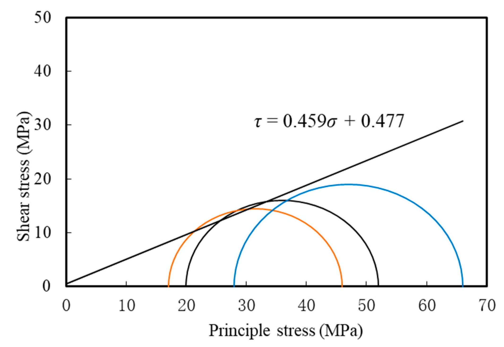 Materials 16 05155 g011