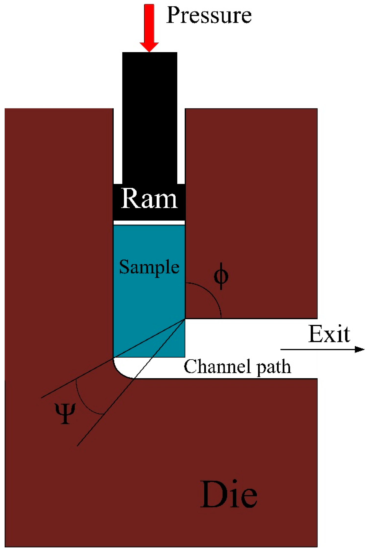 Materials 16 05158 g001 Materials 16 05158 g001