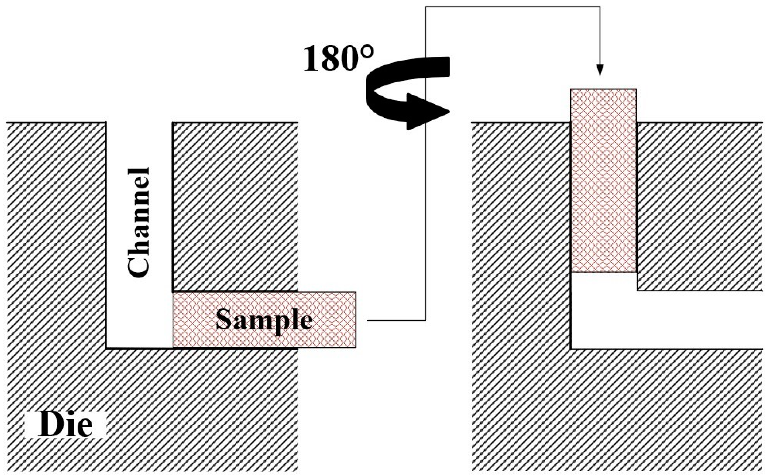 Materials 16 05158 g002 Materials 16 05158 g002