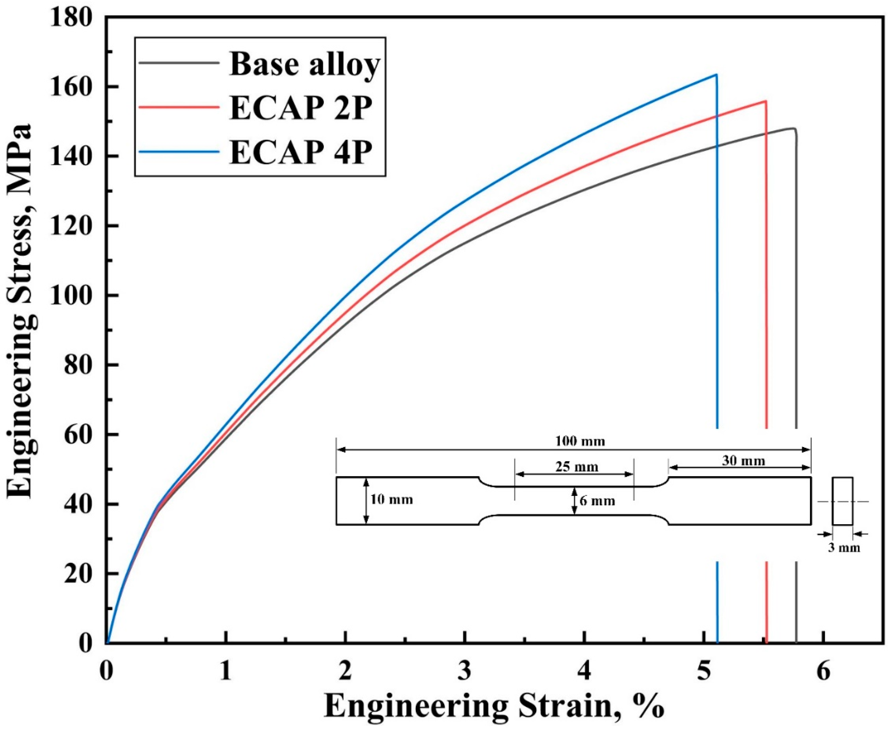 Materials 16 05158 g006 Materials 16 05158 g006