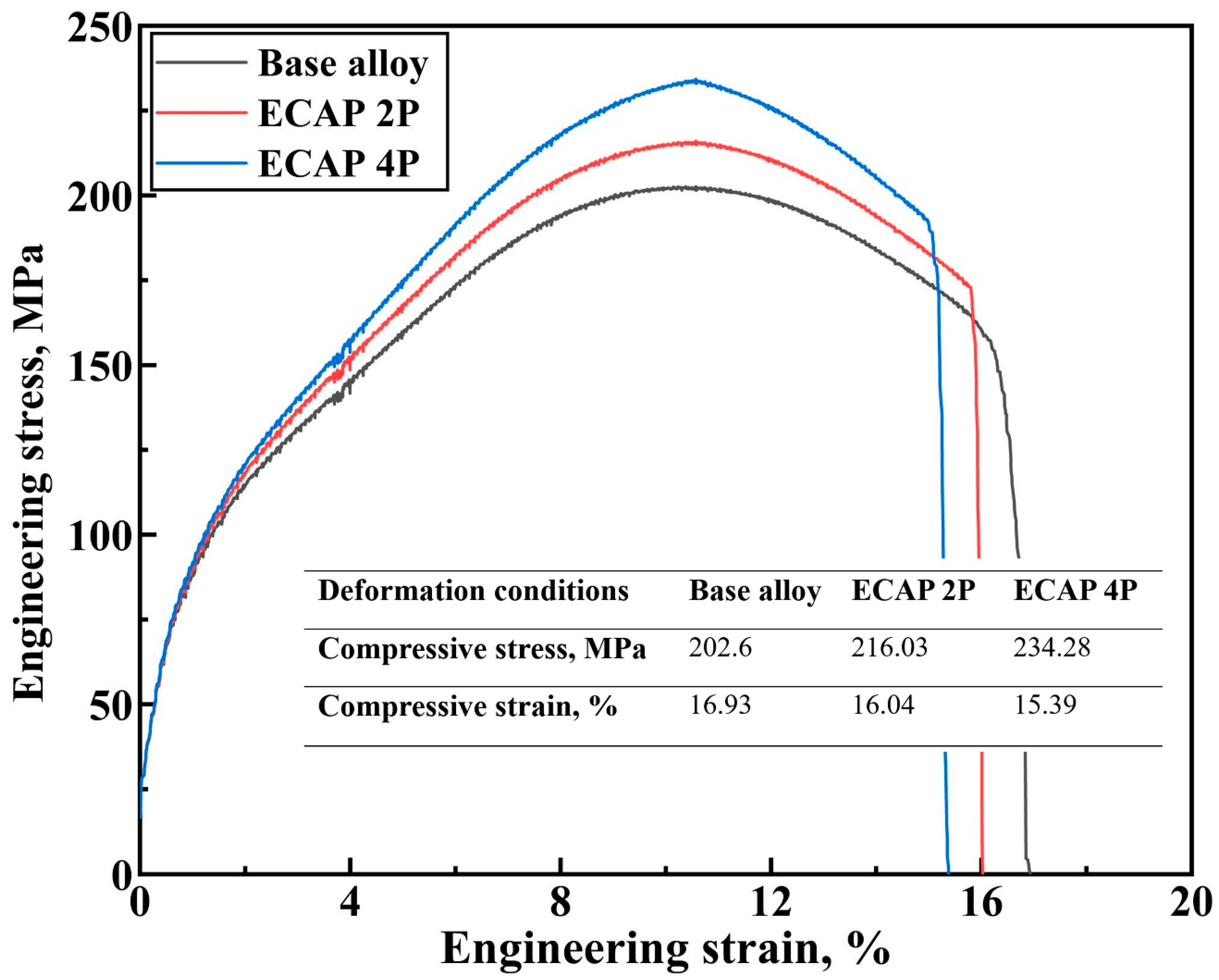 Materials 16 05158 g007 Materials 16 05158 g007