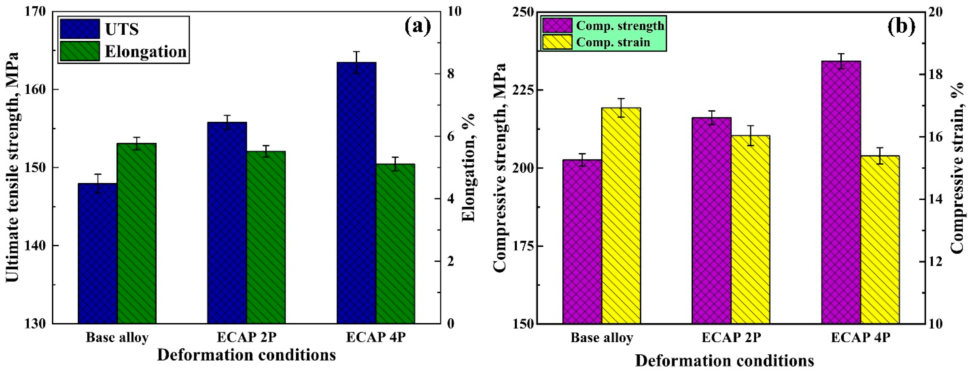 Materials 16 05158 g008 Materials 16 05158 g008