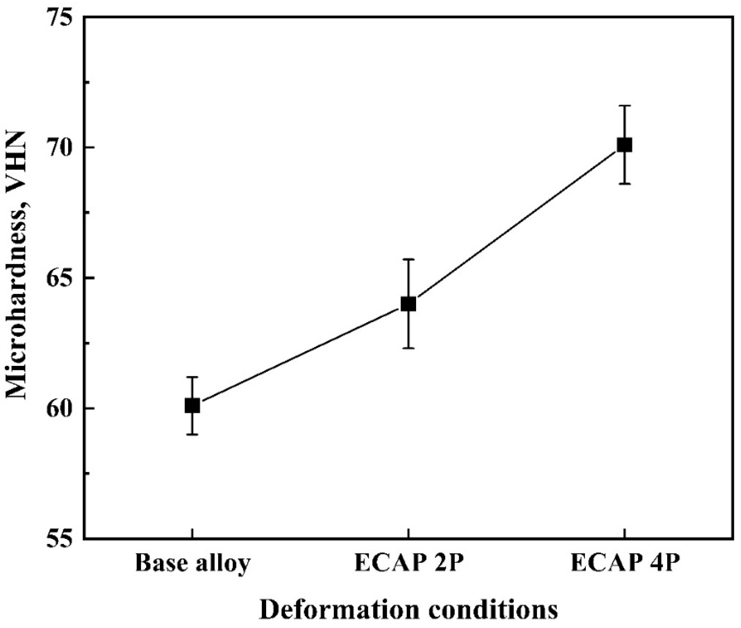 Materials 16 05158 g009 Materials 16 05158 g009
